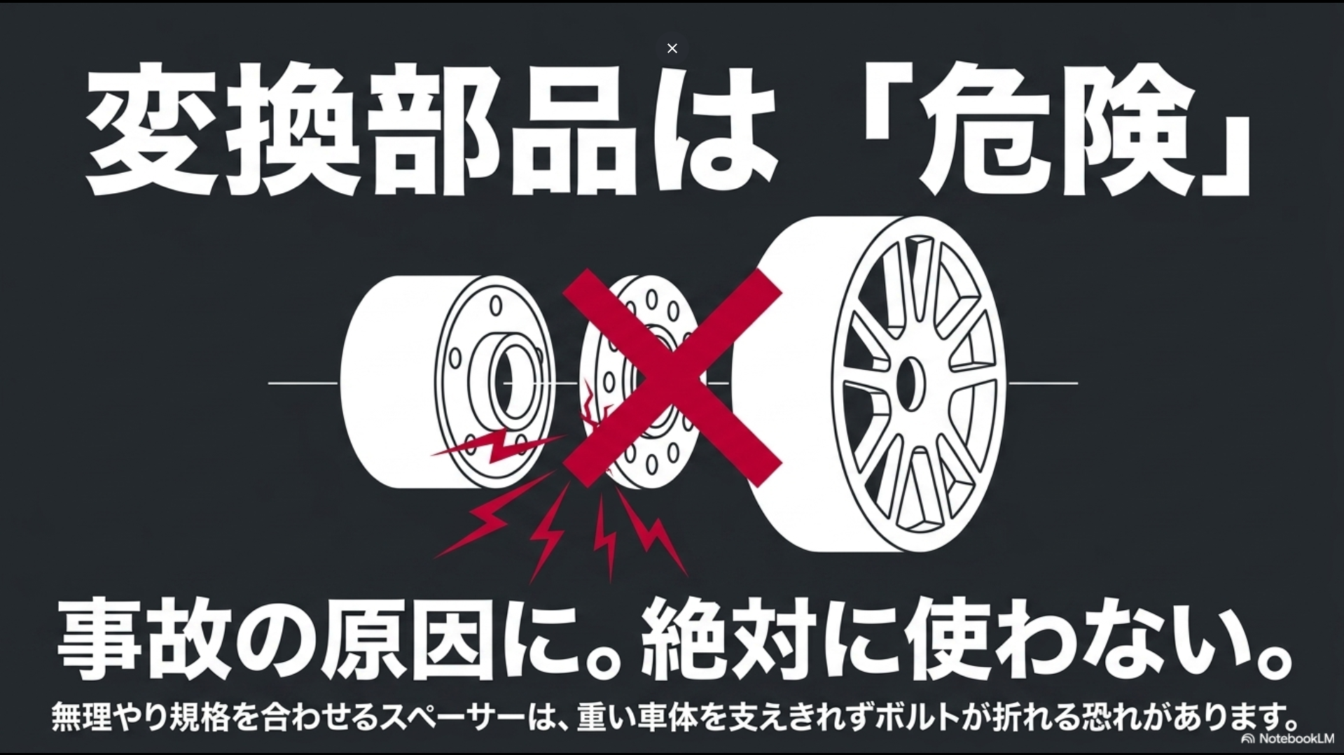 変換部品は危険。事故の原因になるため絶対に使わないこと。無理やり規格を合わせるスペーサーは、重い車体を支えきれずボルトが折れる恐れがあります。