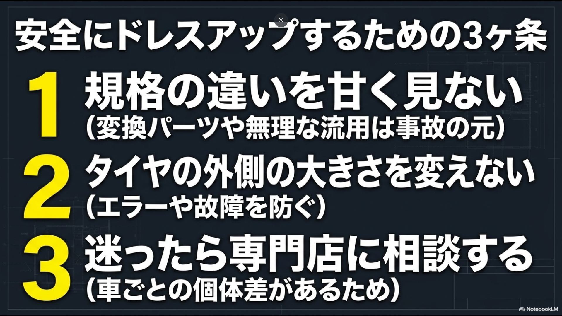 規格の違いを甘く見ない、タイヤの外側の大きさを変えない、迷ったら専門店に相談するという、安全にドレスアップするための3ヶ条。