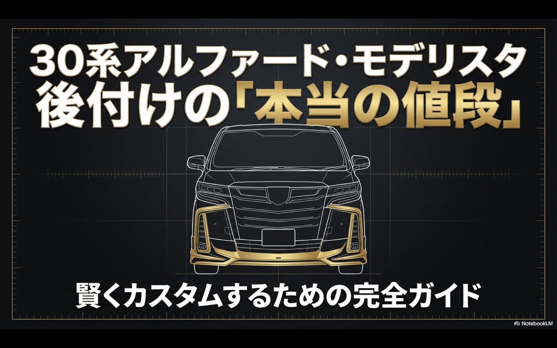 30系アルファードのフロントマスクのイラストと共に「30系アルファード・モデリスタ後付けの本当の値段 賢くカスタムするための完全ガイド」というテキストが書かれたスライド画像。