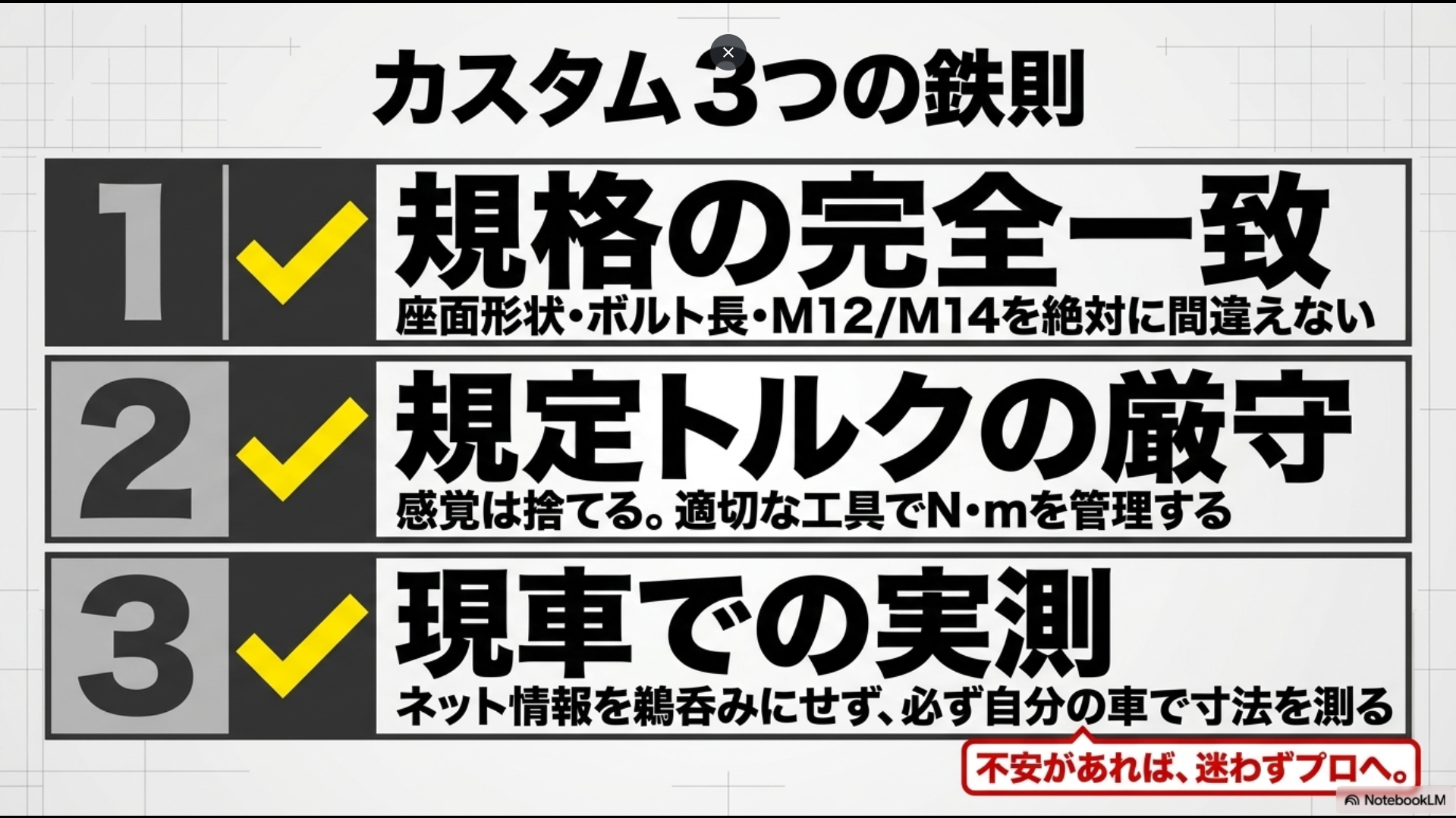 規格の完全一致、規定トルクの厳守、現車での実測という、アルファードのホイールや足回りを安全にカスタムするための3つの鉄則をまとめた最終スライド
