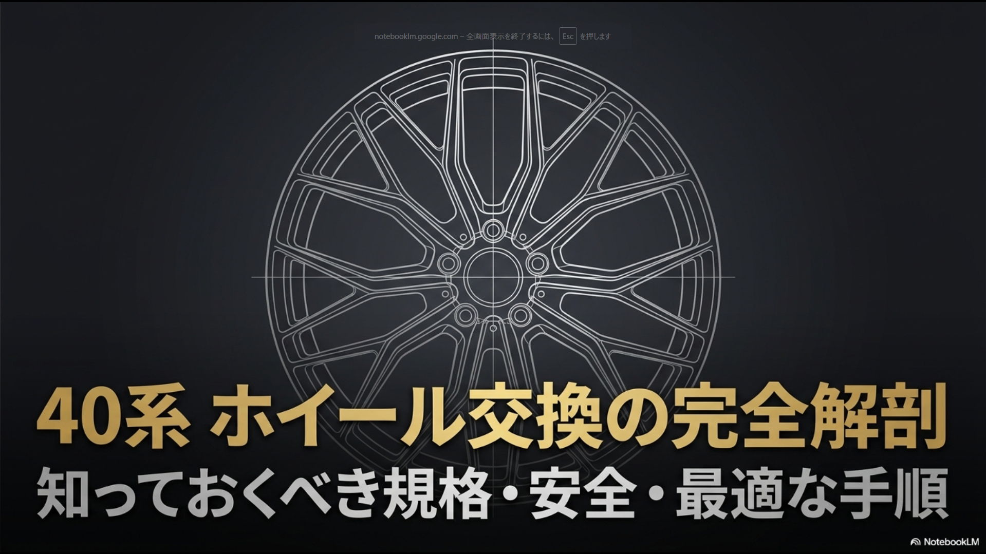 40系アルファードとヴェルファイアのホイール交換に関する規格や安全性、最適な交換手順を解説するスライド資料の表紙画像