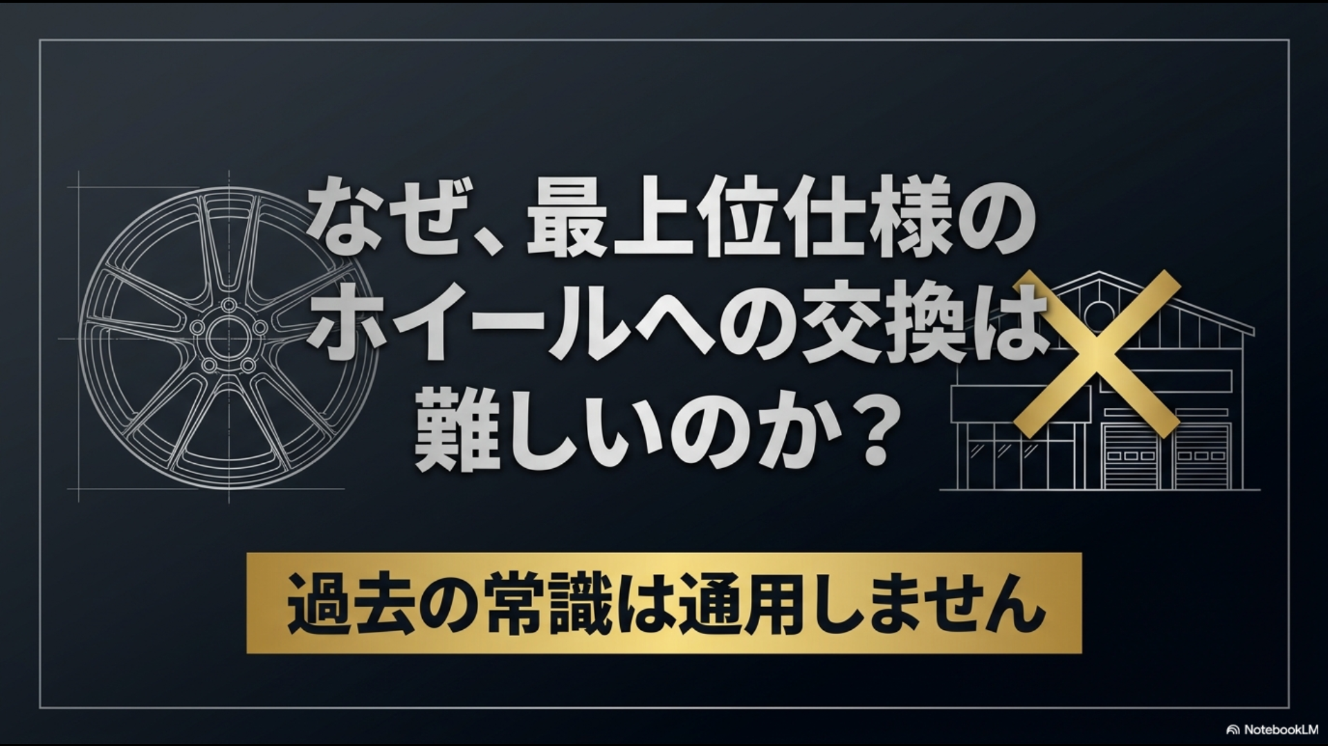 40系アルファードのエグゼクティブラウンジなど最上位グレードへのホイール交換が難しい理由を提起する導入スライド