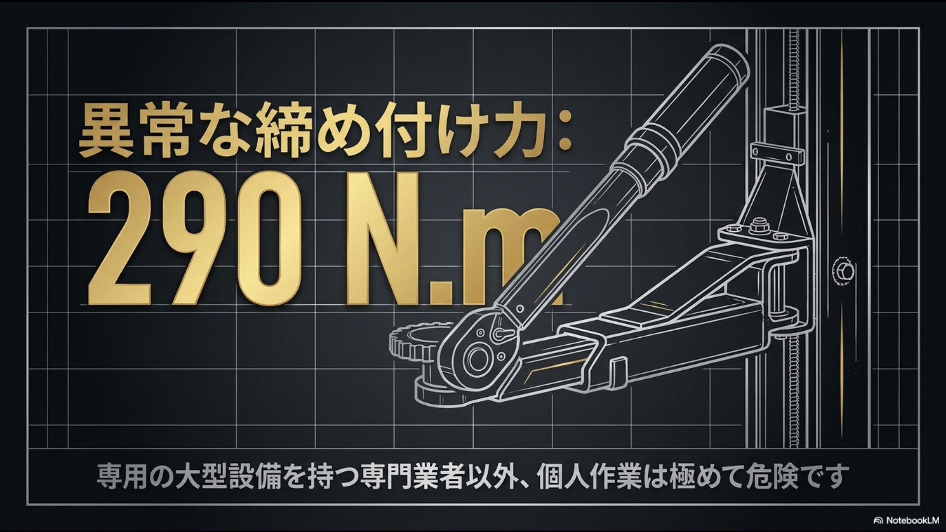 40系アルファードのフロント足回り整備におけるダンパーロア部の規定締め付けトルク290Nmの異常な強さと個人作業の危険性を警告するスライド