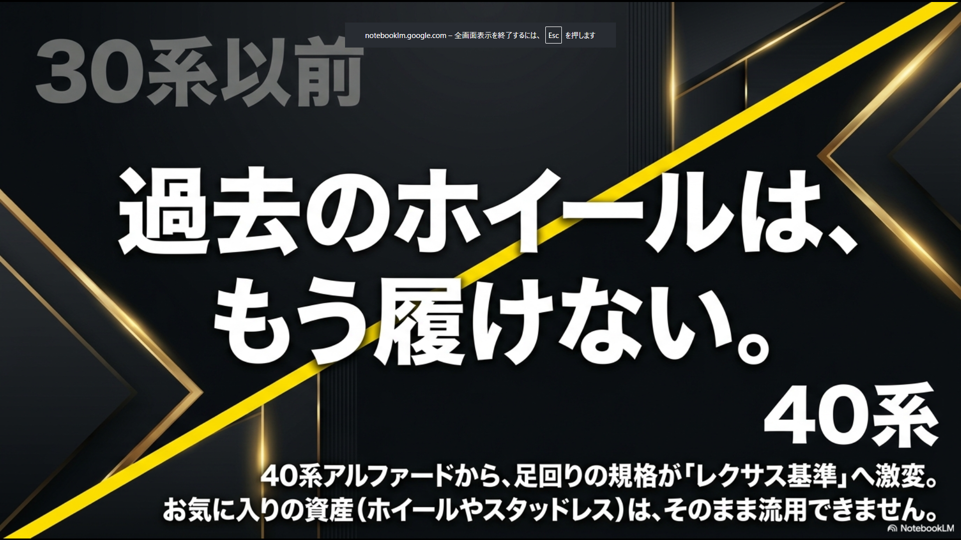 過去のホイールはもう履けない。40系アルファードから足回りの規格がレクサス基準へ激変
