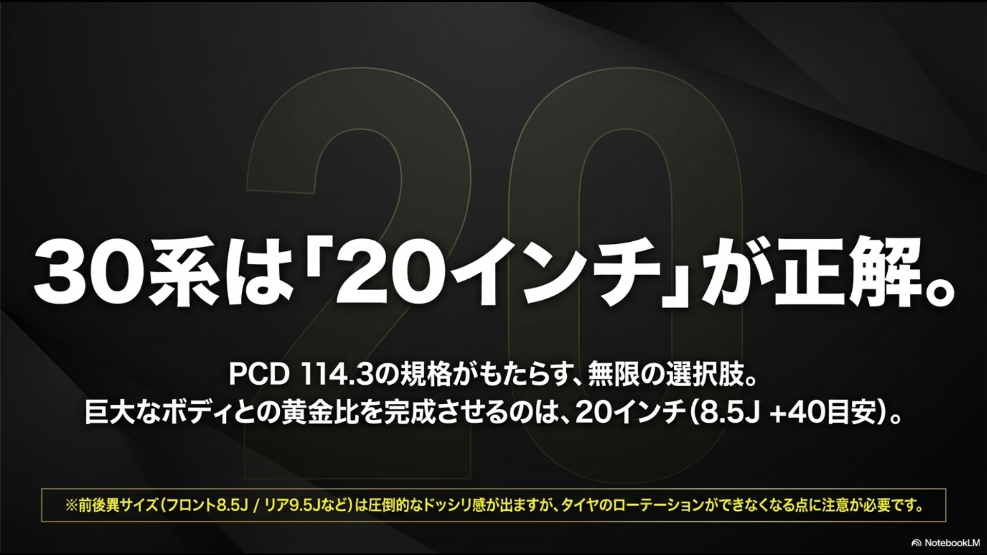 30系は20インチが正解。PCD114.3の規格がもたらす無限の選択肢と黄金比