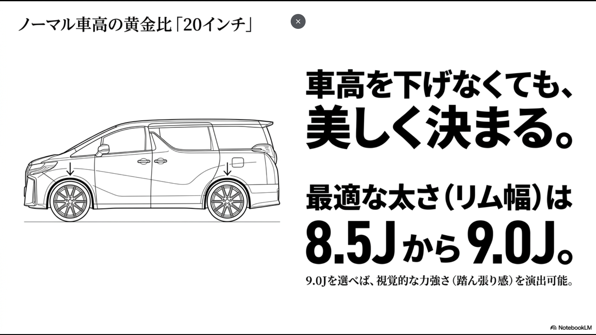 ノーマル車高で美しく決まる20インチ、リム幅8.5Jから9.0Jの推奨設定図