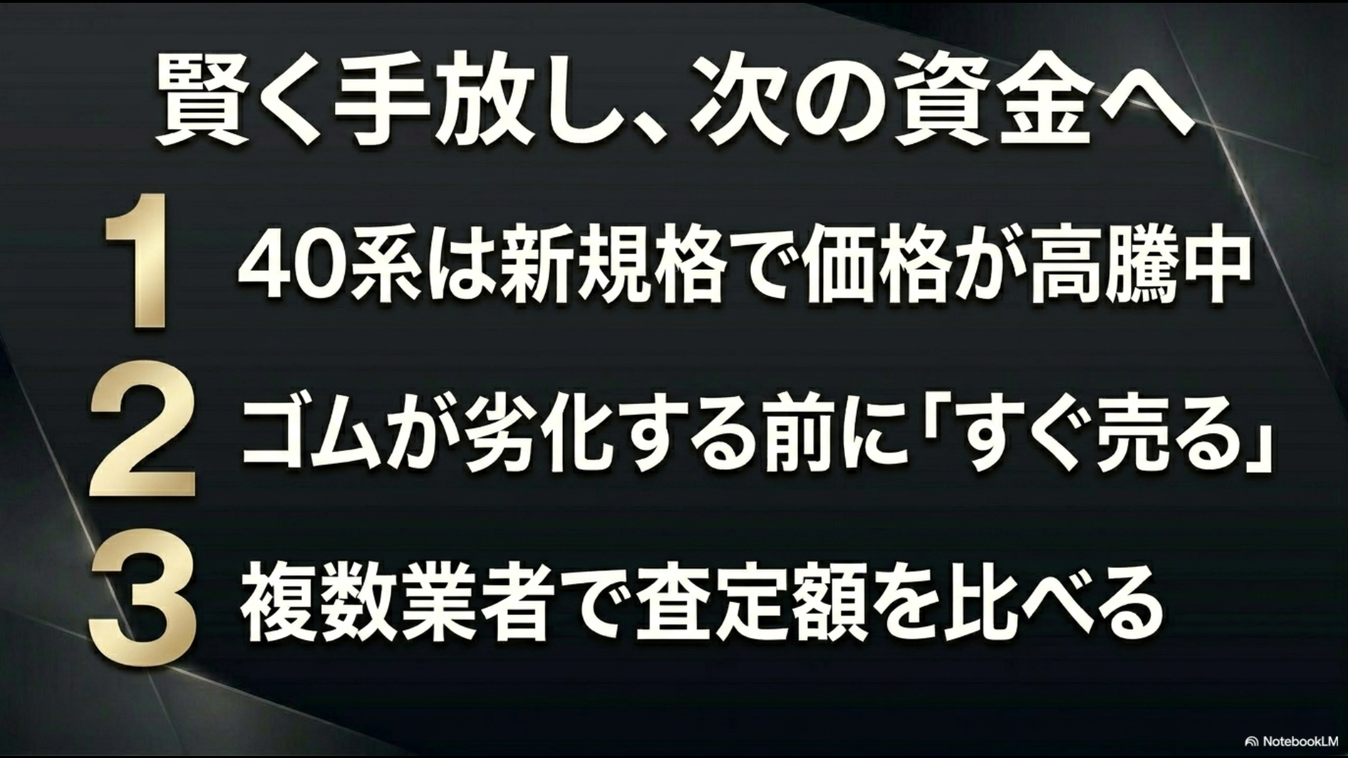 「賢く手放し、次の資金へ」として、40系の新規格高騰、ゴム劣化前の早期売却、複数業者での査定比較をまとめたスライド画像。