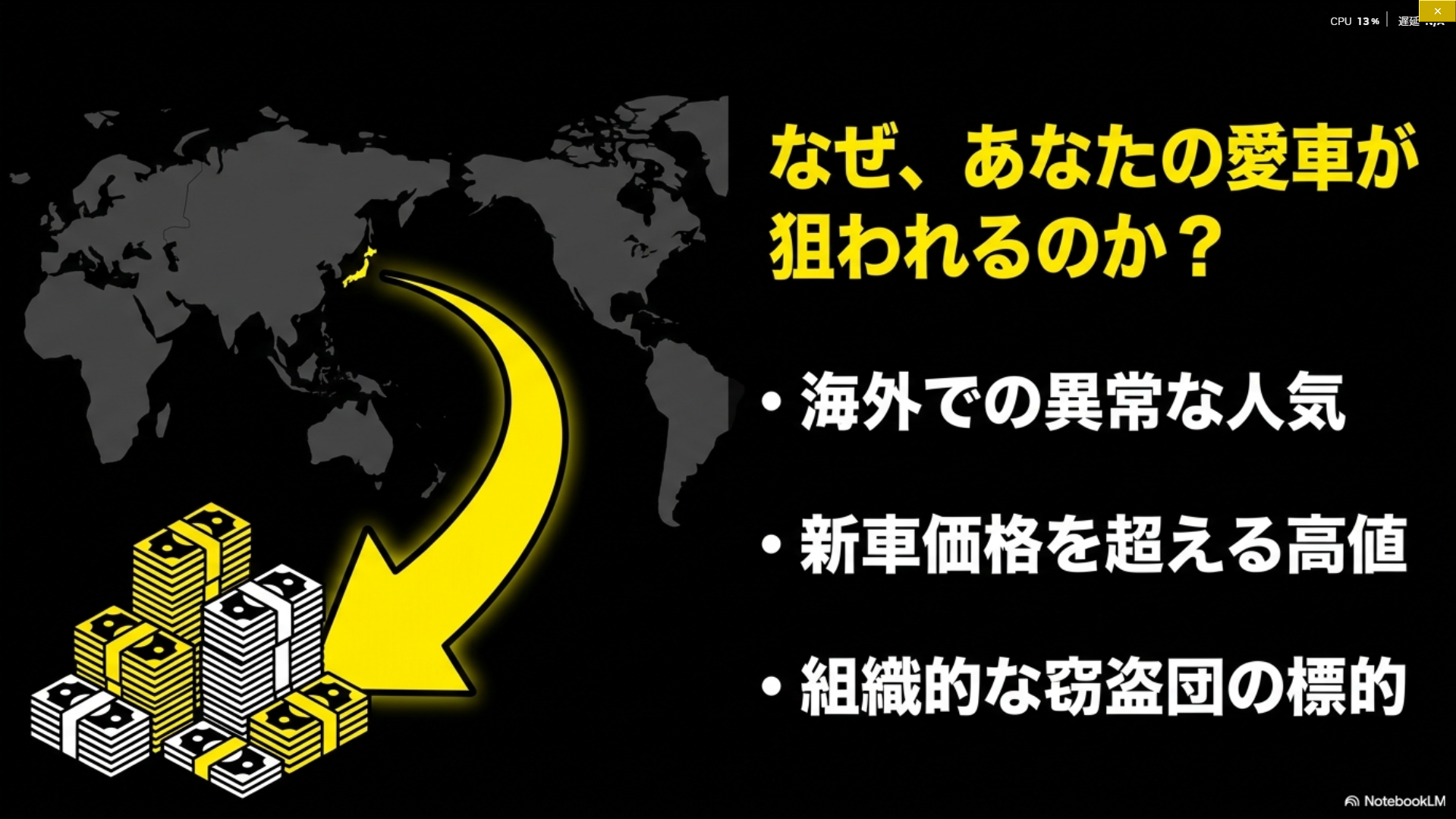 海外需要の高さや高いリセール価値によりアルファードが盗難対象となる理由を解説した図