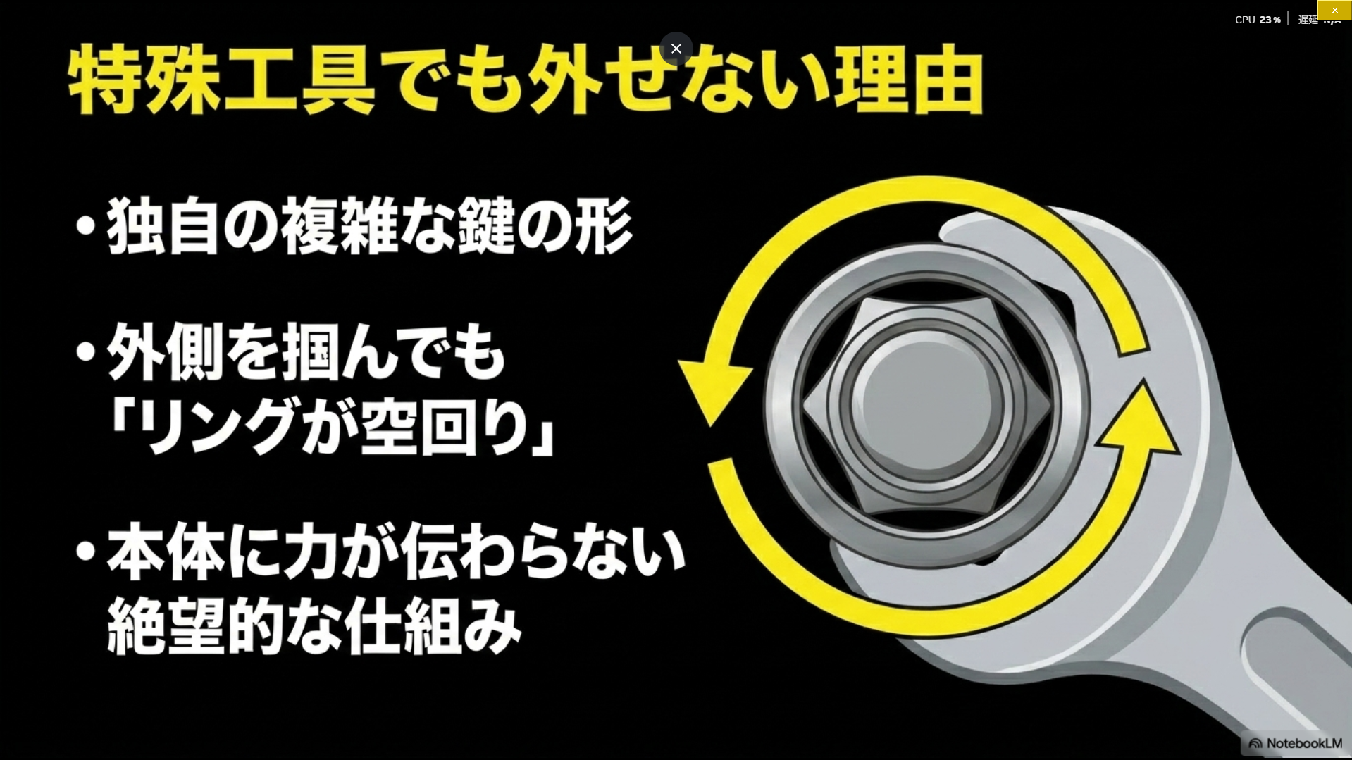 スピンシュラウド機構によって不正取り外しを防ぐマックガードの構造図