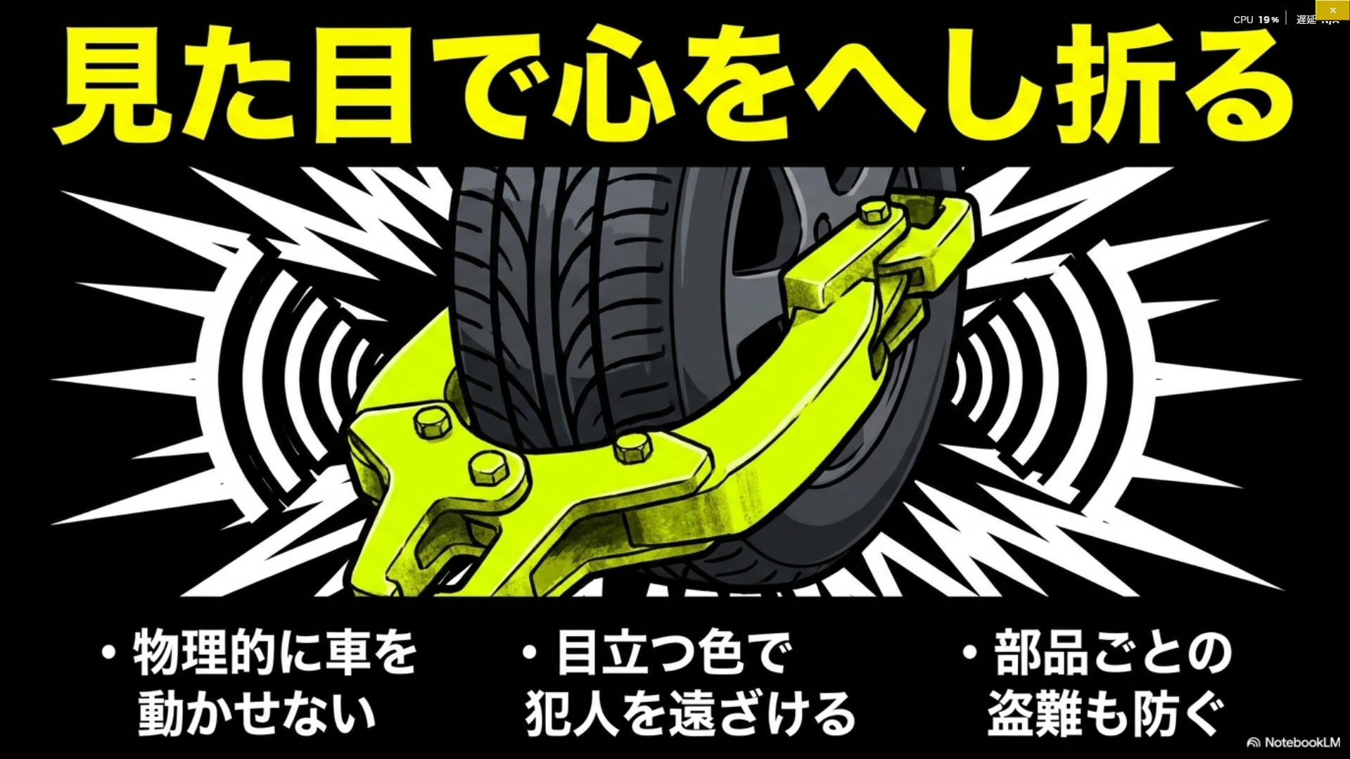 タイヤロックが車両盗難とホイール盗難を防ぐ仕組みを説明した図