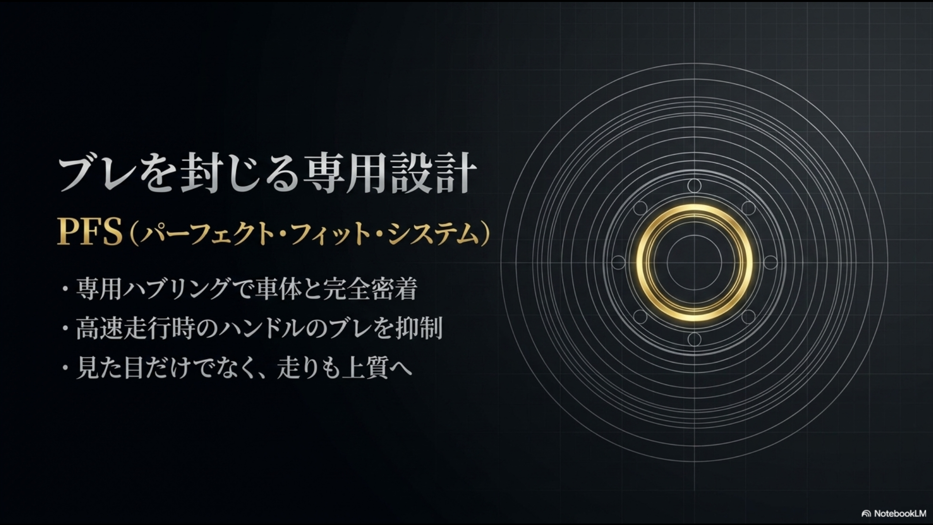 高速走行時のハンドルのブレを抑制する専用設計のPFS（パーフェクト・フィット・システム）