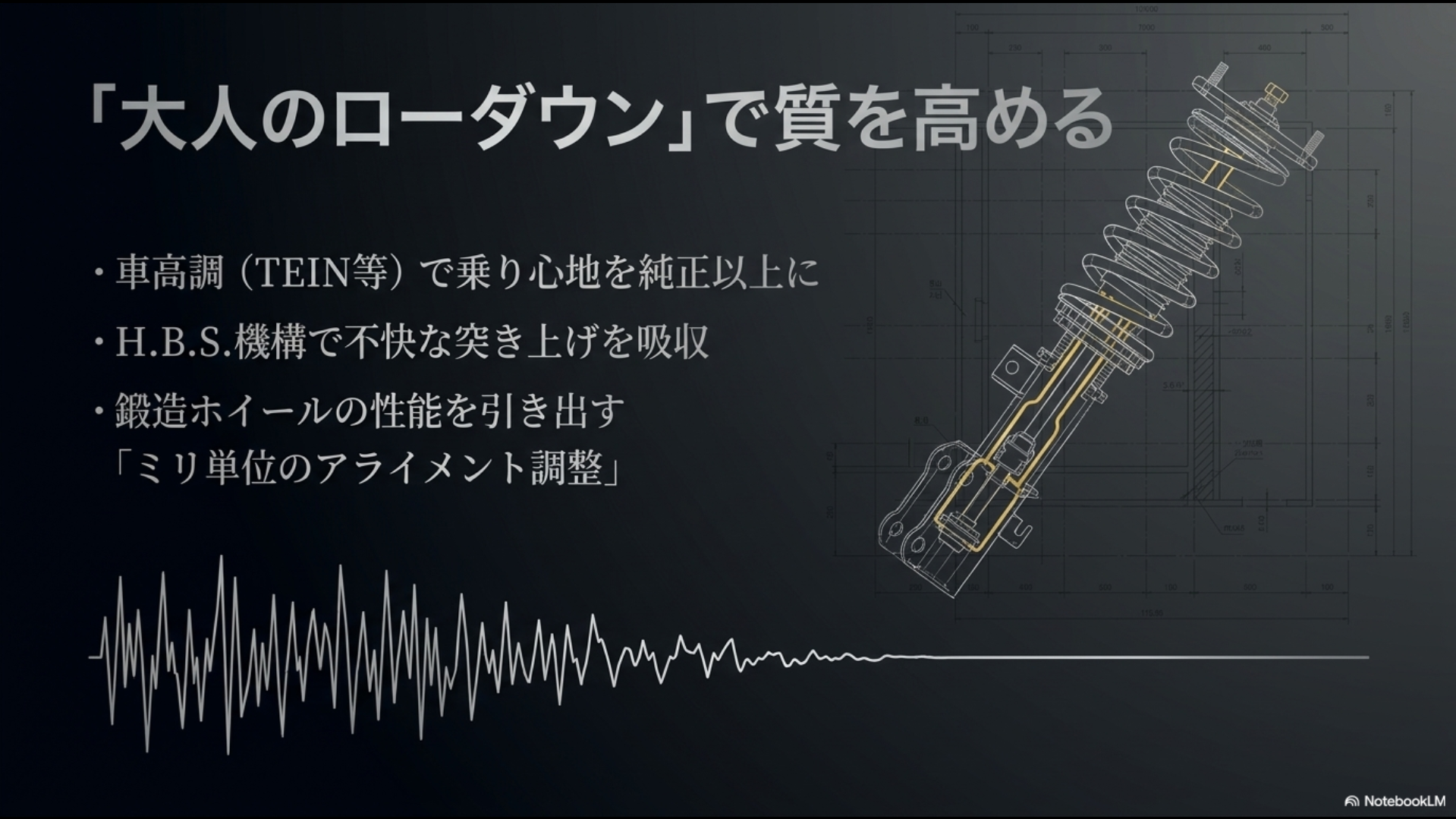 乗り心地を純正以上に高める大人のローダウンと不快な突き上げを吸収するH.B.S.機構