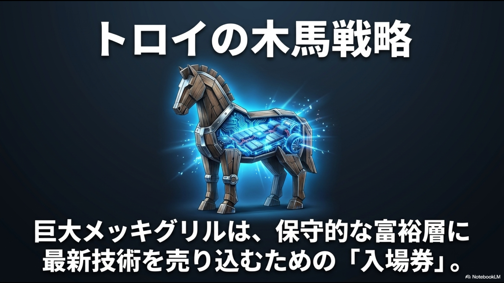 巨大メッキグリルを保守的な富裕層へ最新技術を売り込むための入場券として利用するトロイの木馬戦略のイラストと解説スライド