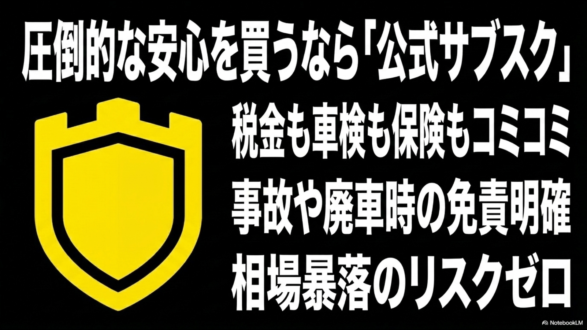 税金や車検、保険がコミコミで、事故や相場暴落のリスクゼロという公式サブスクの安心感を解説するスライド