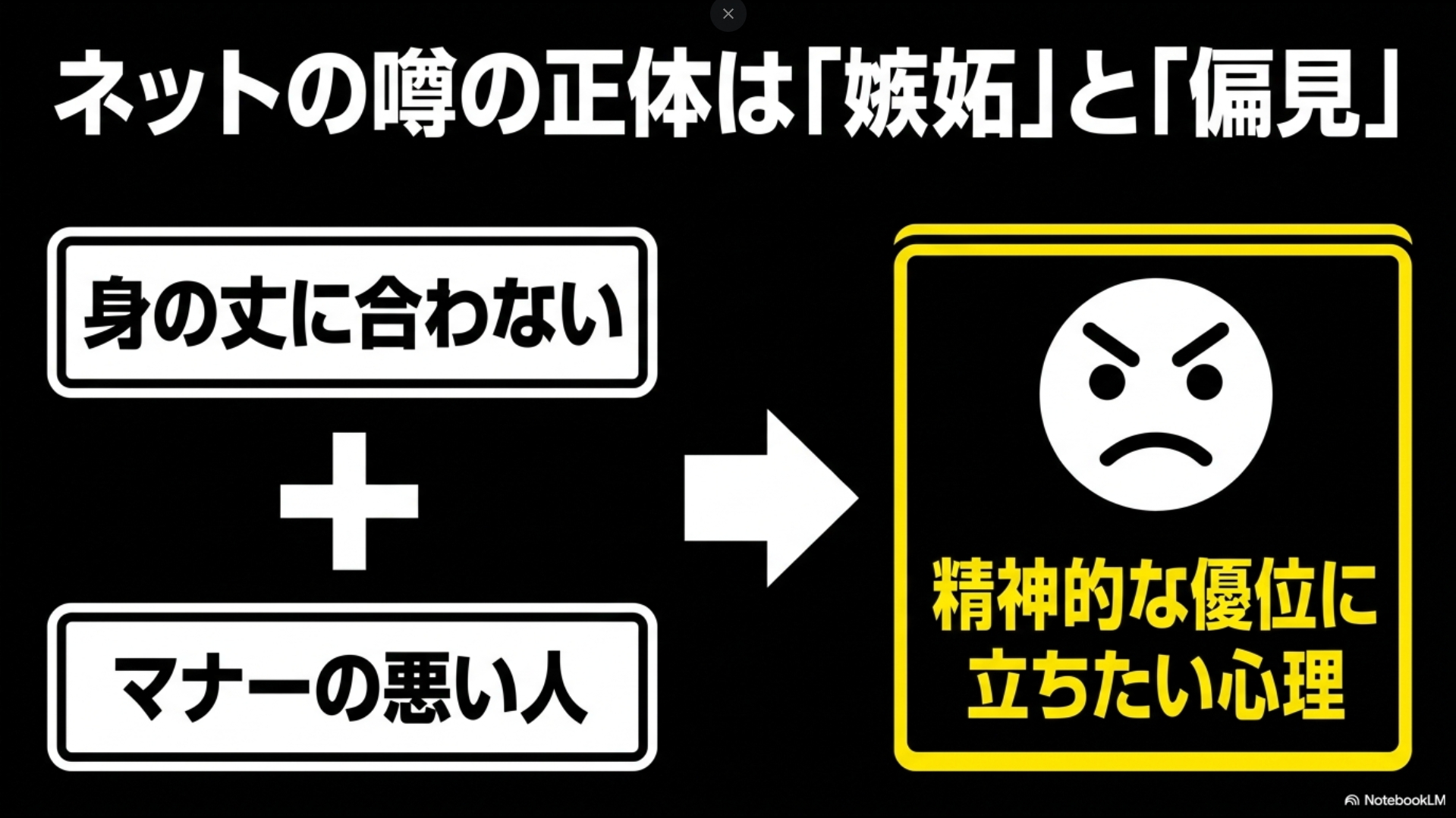 ネットの噂の正体は、身の丈に合わないことへの偏見と優位に立ちたい嫉妬であるという解説スライド