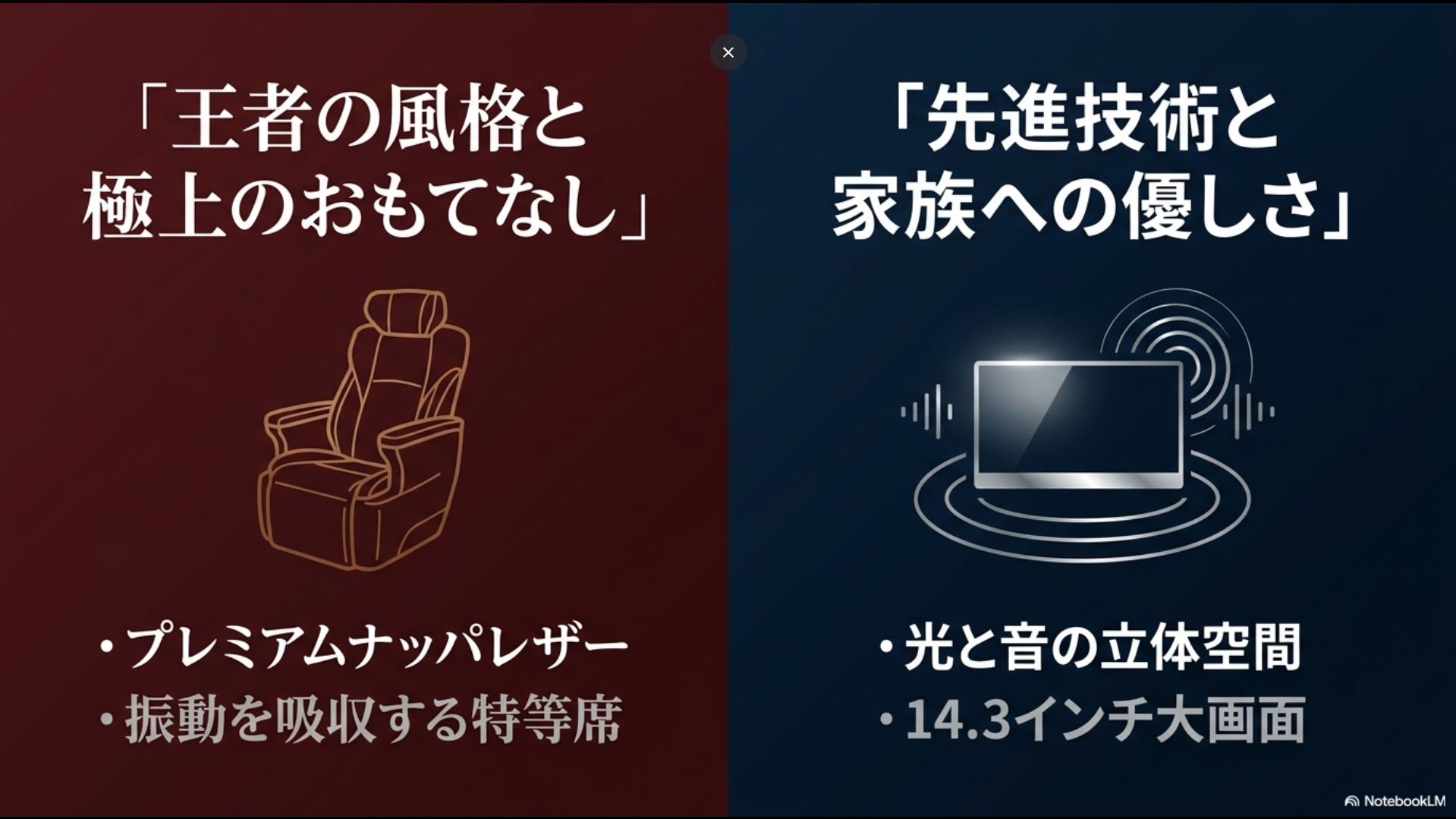 アルファードのプレミアムナッパレザーシートとエルグランドの14.3インチ大画面・光と音の立体空間を比較したスライド