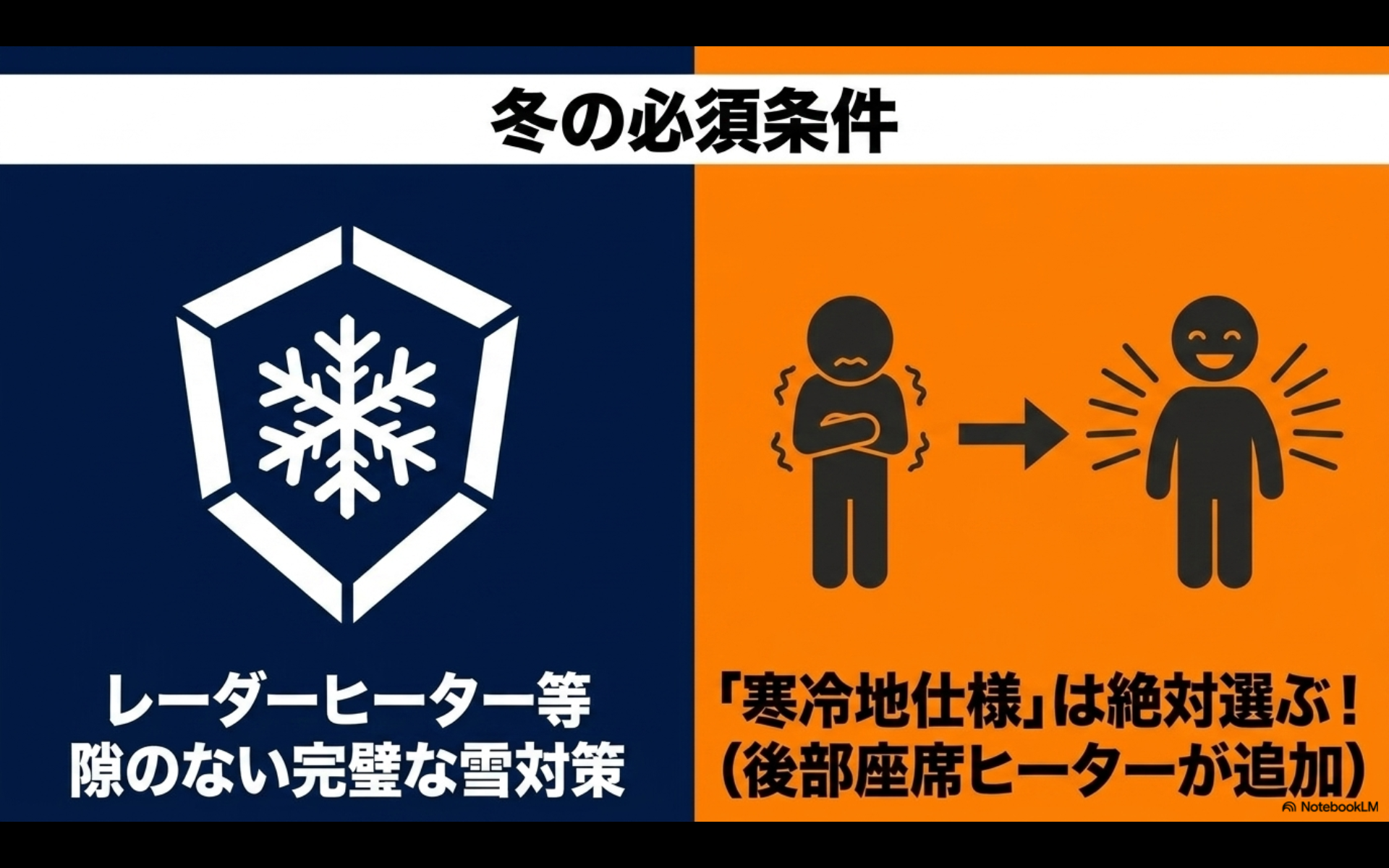 レーダーヒーターを備えたアルファードと後部座席ヒーターが追加されるノアの寒冷地仕様のメリット