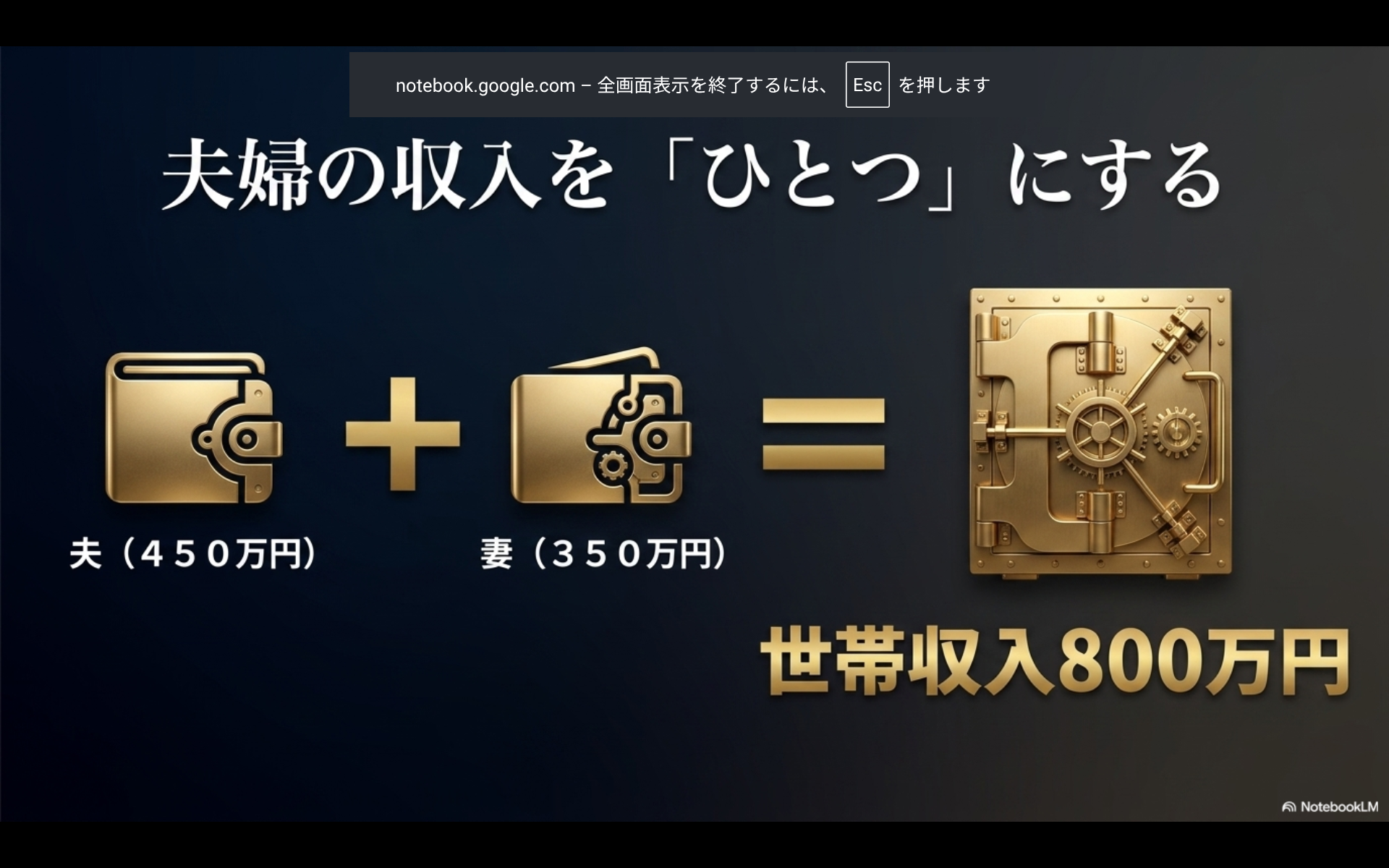 夫の年収450万円と妻の年収350万円を合算し、世帯収入800万円にする夫婦の図解