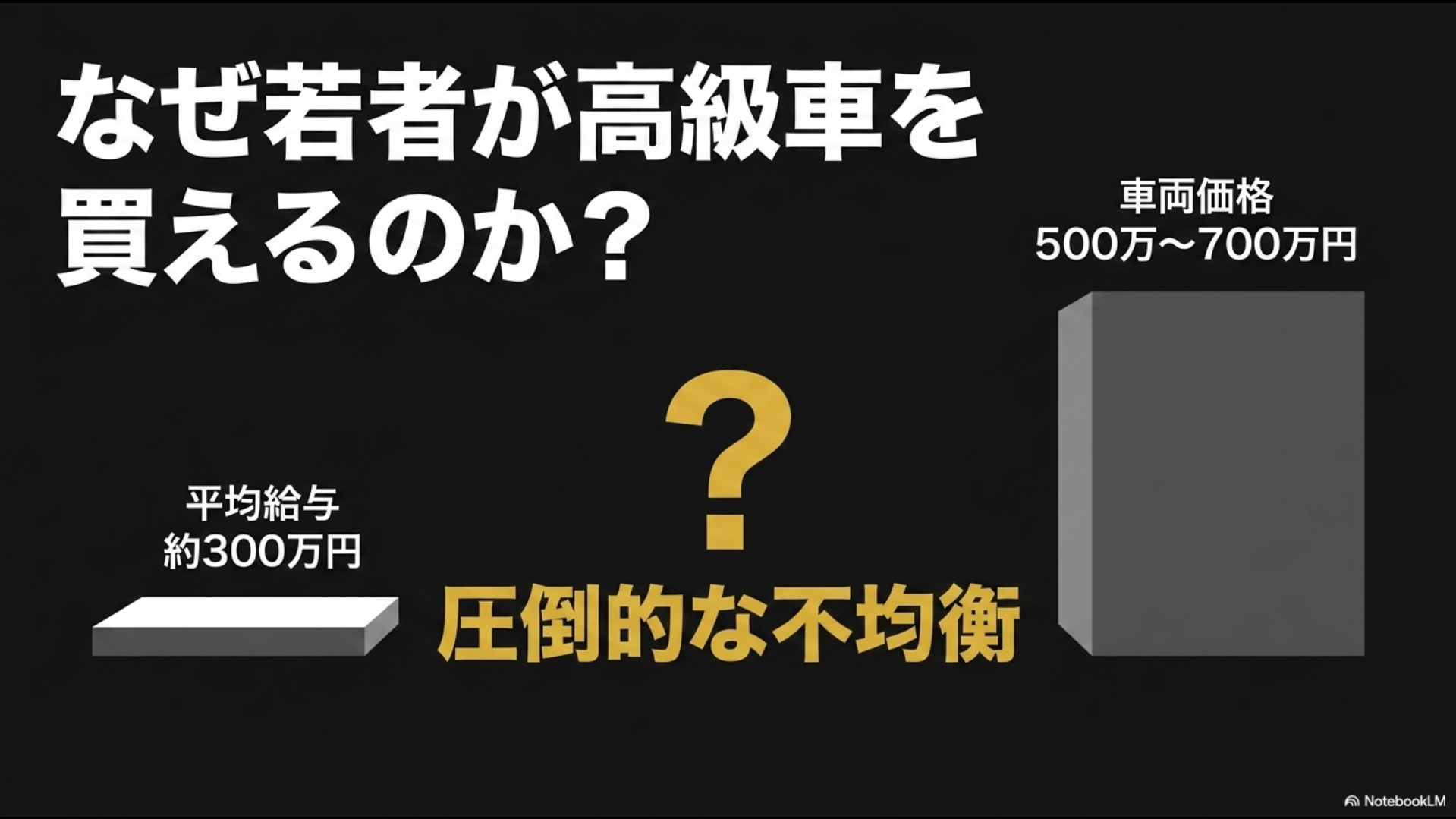 アルファードオーナーに混在する若年層・マイルドヤンキーと真の富裕層の比較