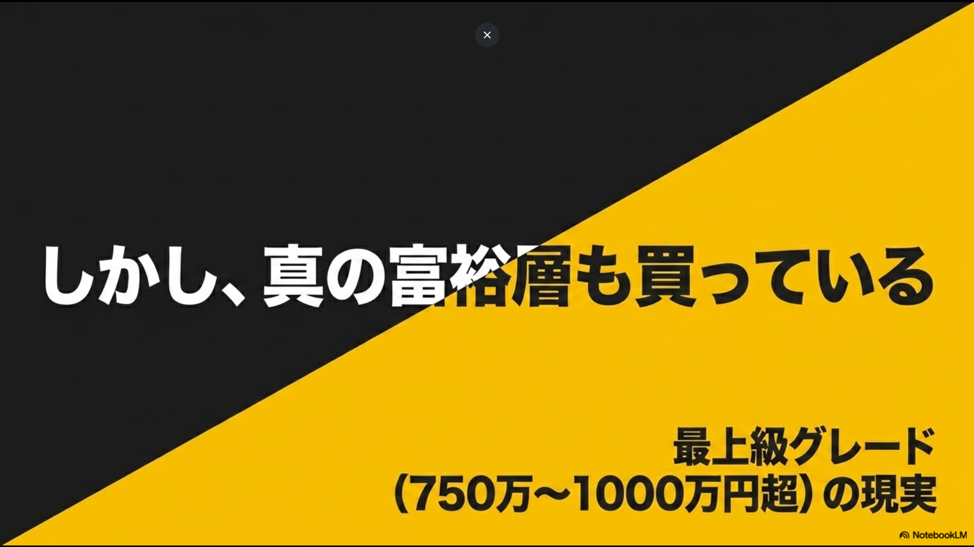 若者の平均給与とアルファードの車両価格の圧倒的な不均衡