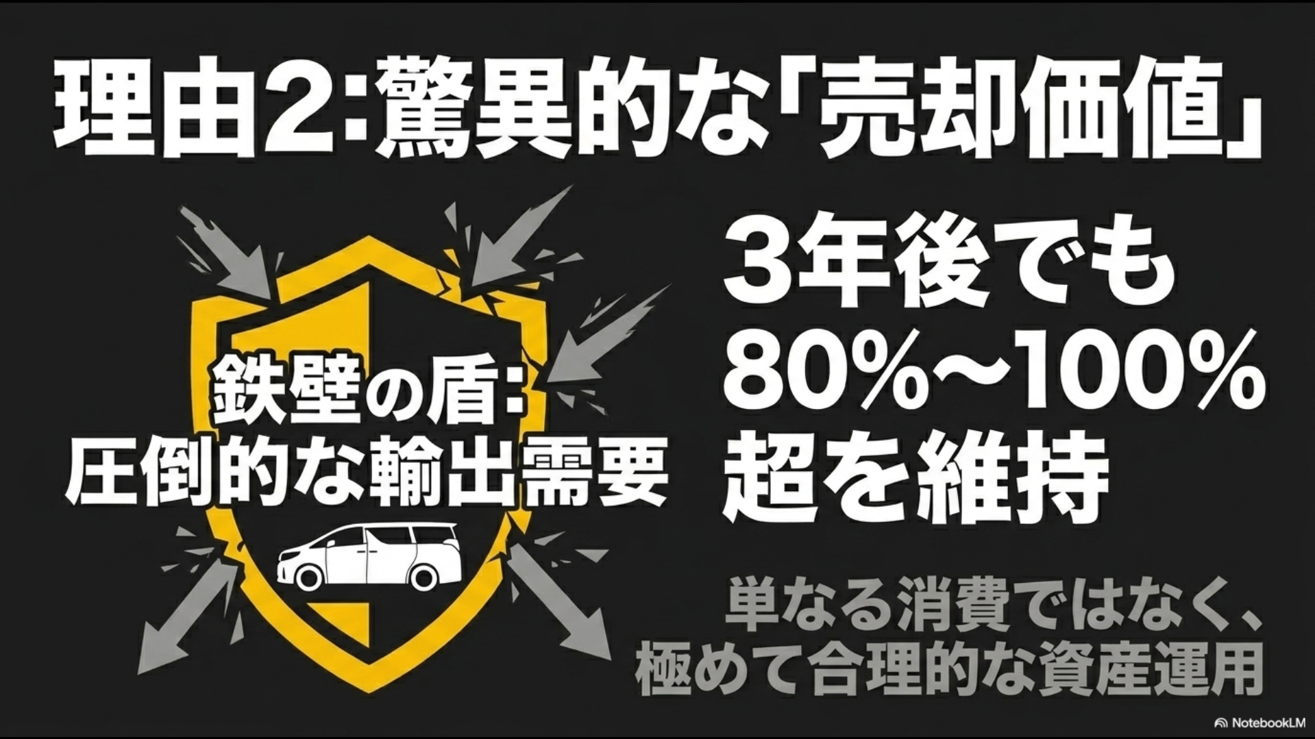 残クレの錯覚の代償と契約満了時に待つ高額精算などのリスク