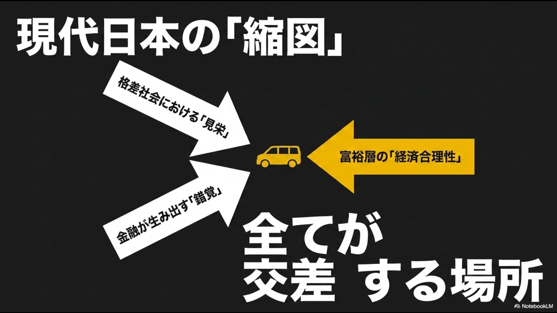 見栄と経済合理性が交差する現代日本のリアルな縮図としてのアルファード