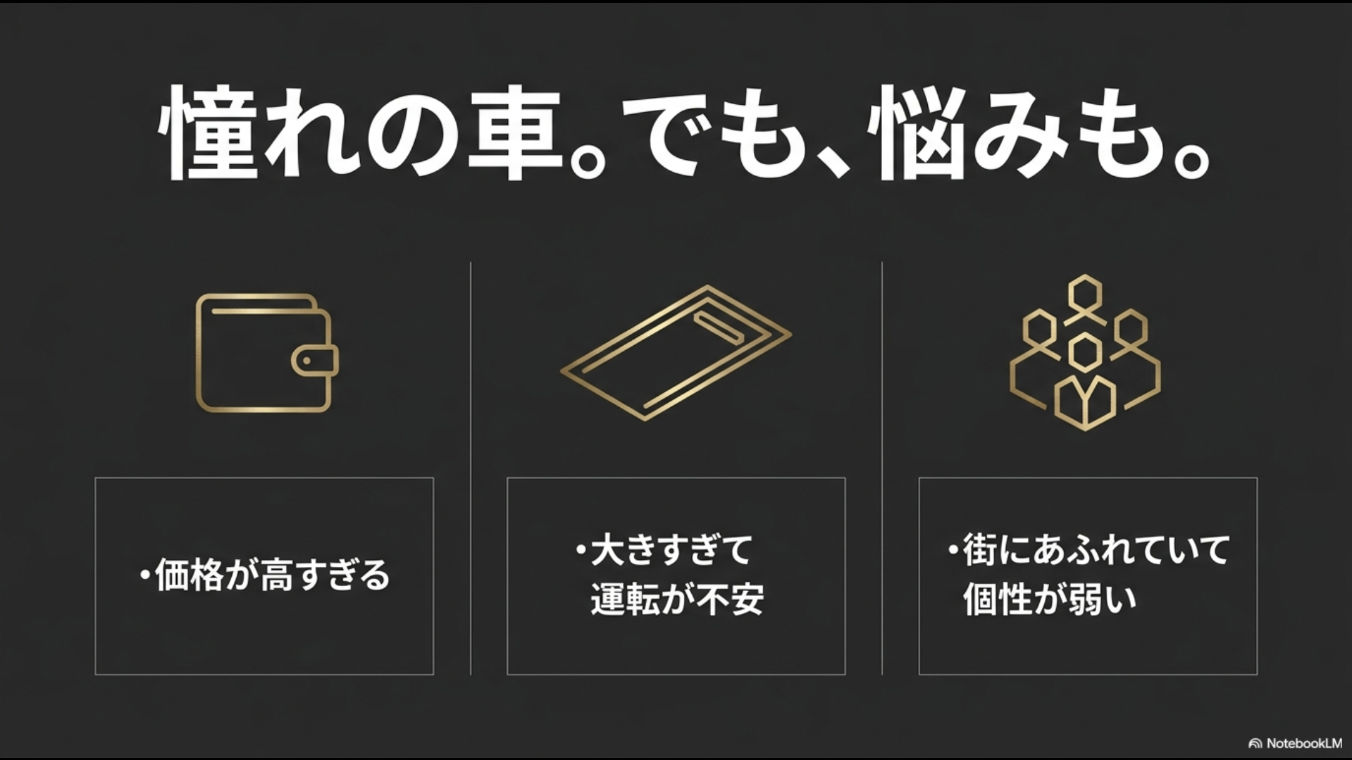 価格が高い、大きすぎて運転が不安といったアルファードに対する悩みをまとめたスライド