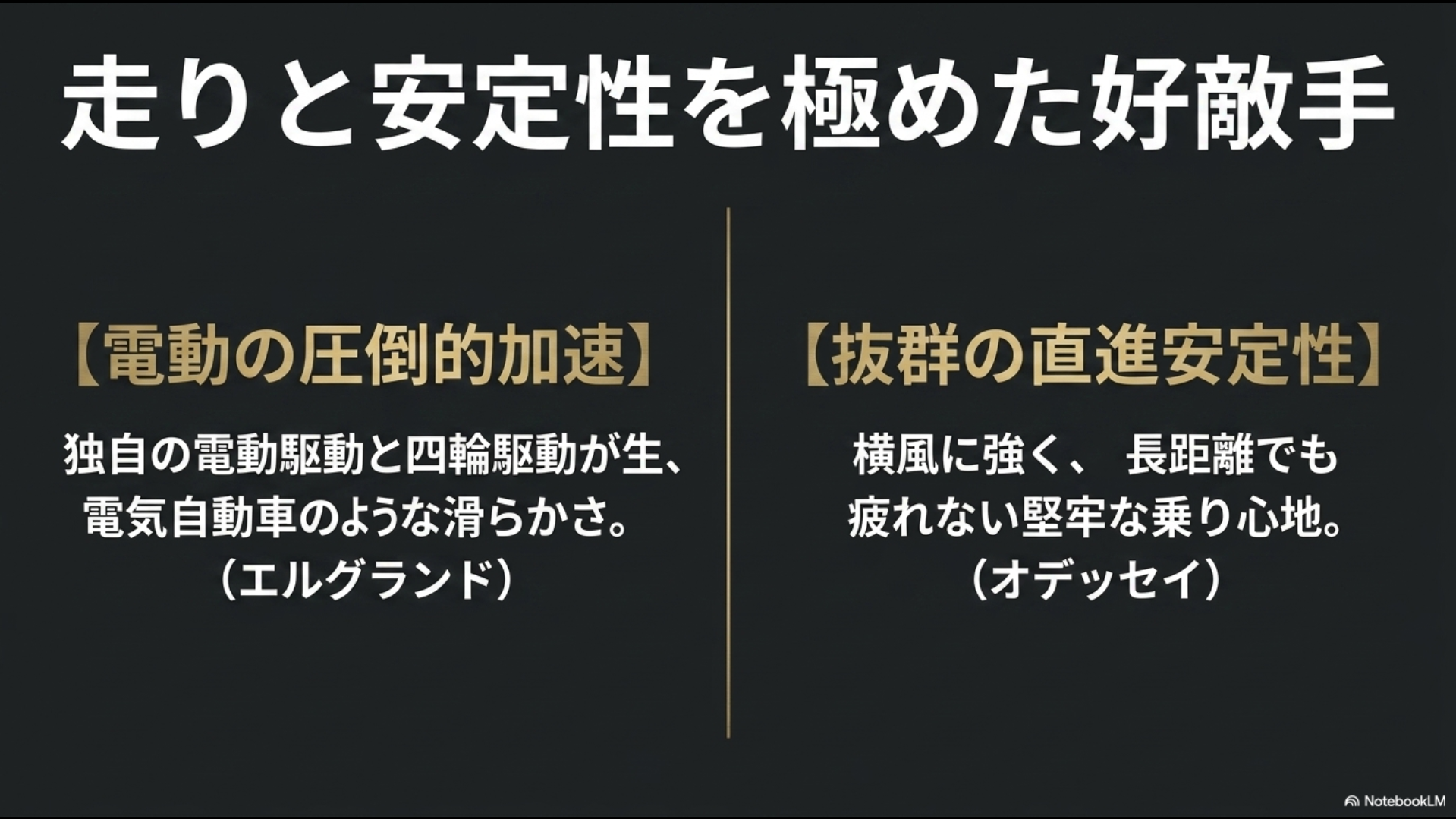 電動駆動のエルグランドと直進安定性のオデッセイの特徴を比較したスライド