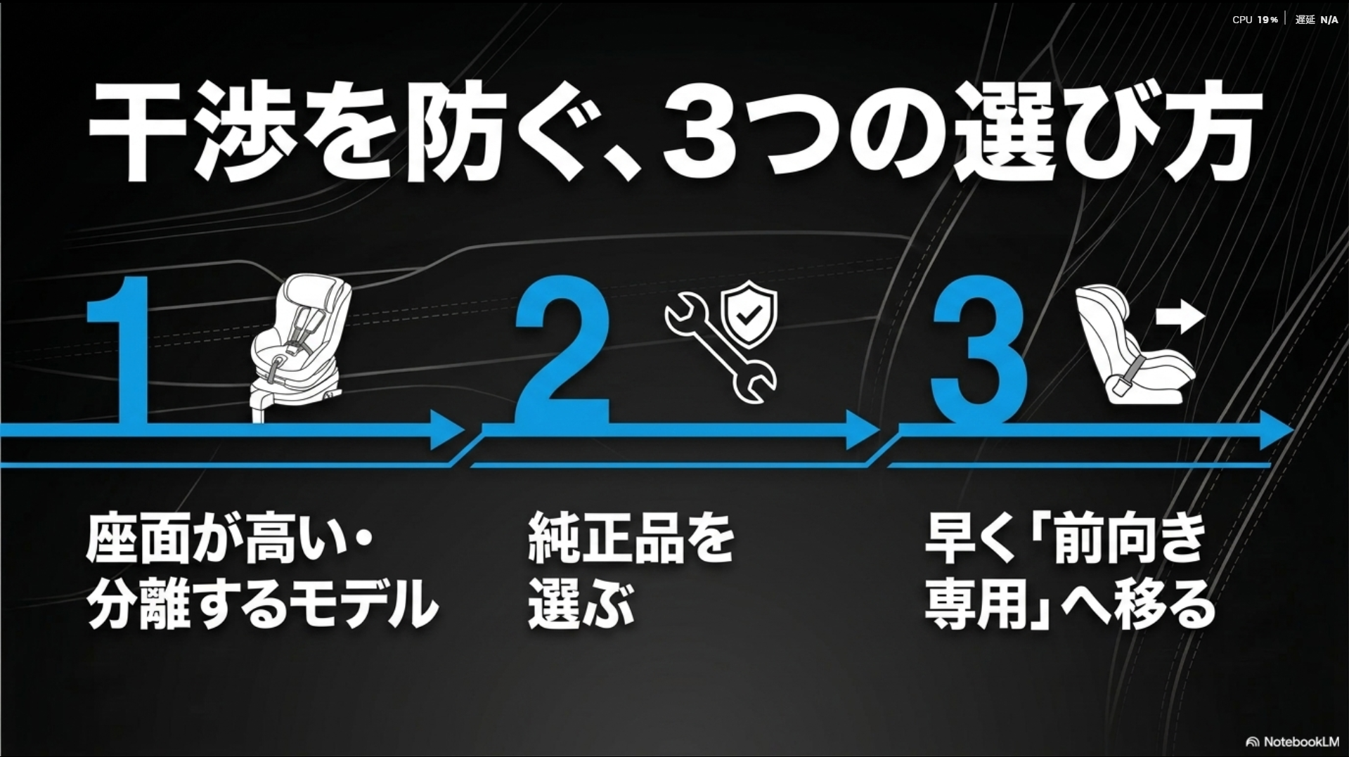 チャイルドシートの干渉を防ぐための3つの選び方(座面が高いモデル、純正品、前向き専用)