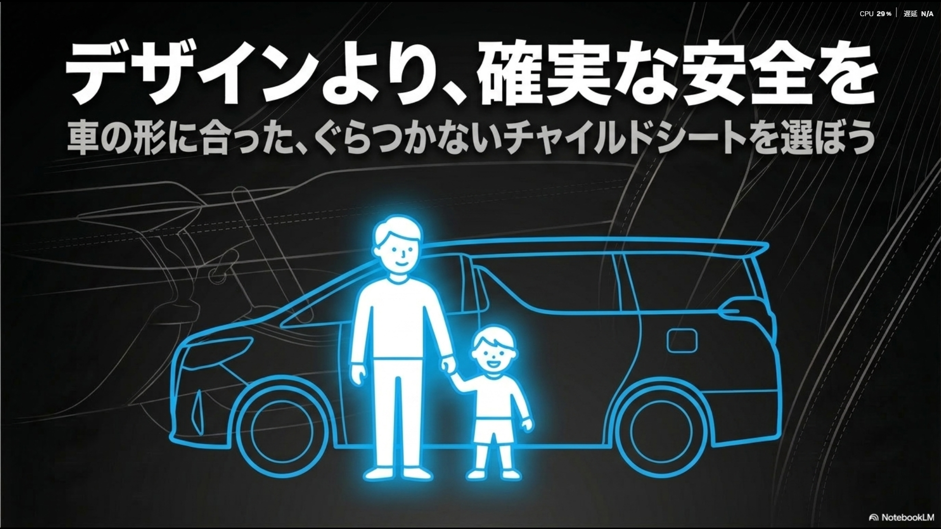 アルファードの車の形に合った、ぐらつかない安全なチャイルドシート選びを促すイラスト