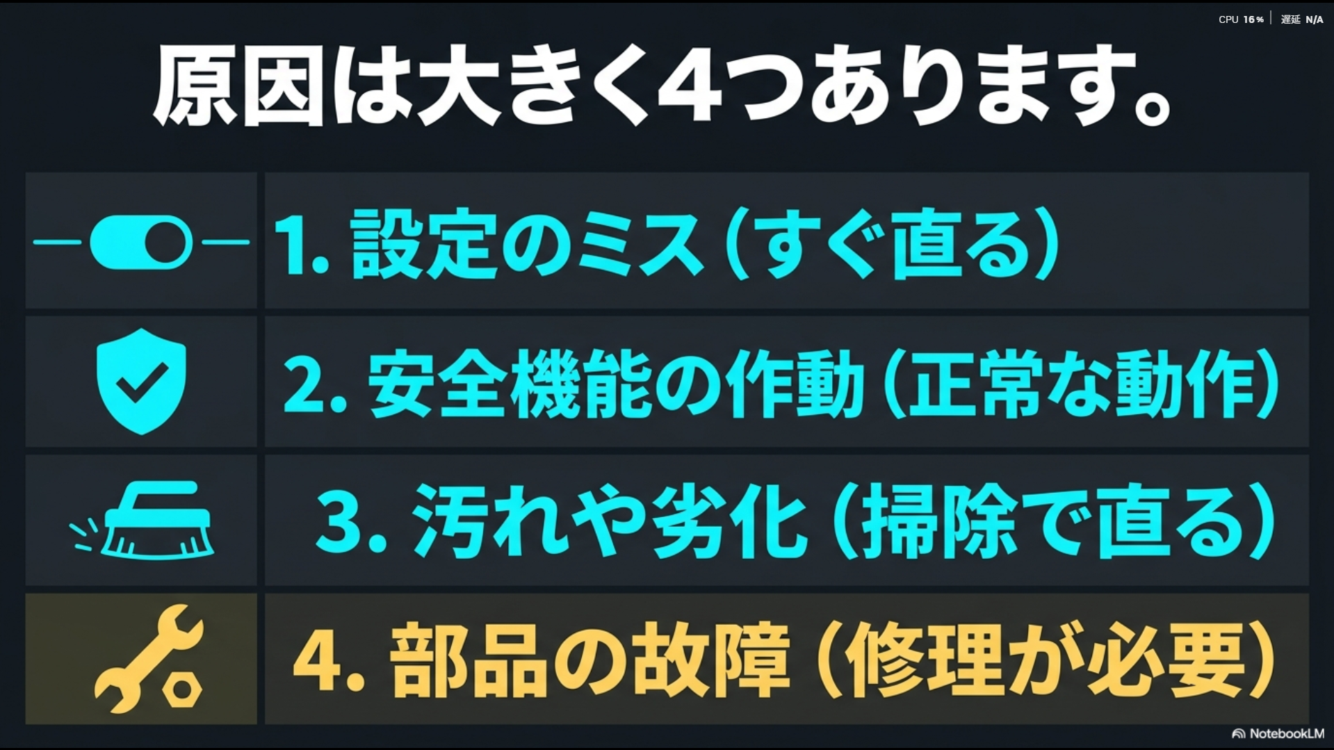スライドドアが止まる原因である設定ミス、安全機能、汚れ、部品故障の4つ