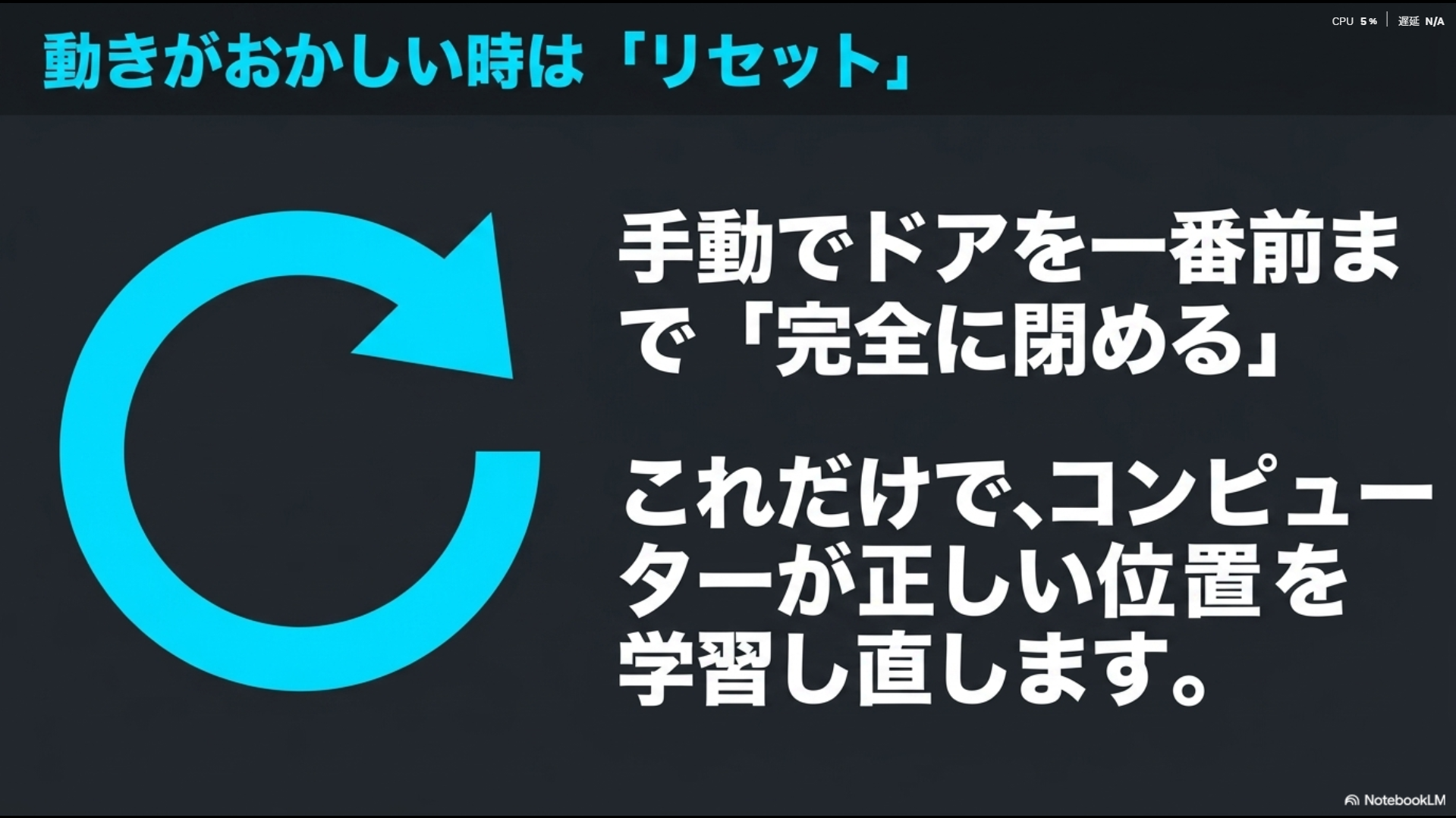 手動でドアを完全に閉めてコンピューターに正しい位置を学習し直させるリセット方法