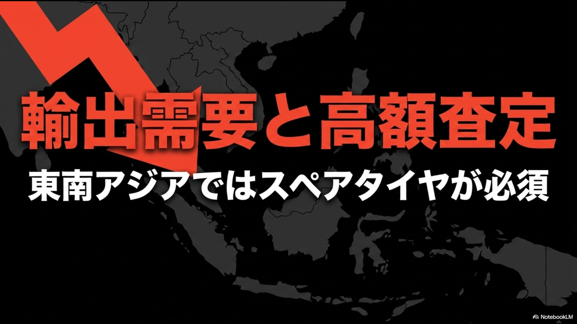 東南アジア（マレーシア等）の輸出需要において、インフラ環境の理由からスペアタイヤが必須装備であり高額査定につながることを示すスライド