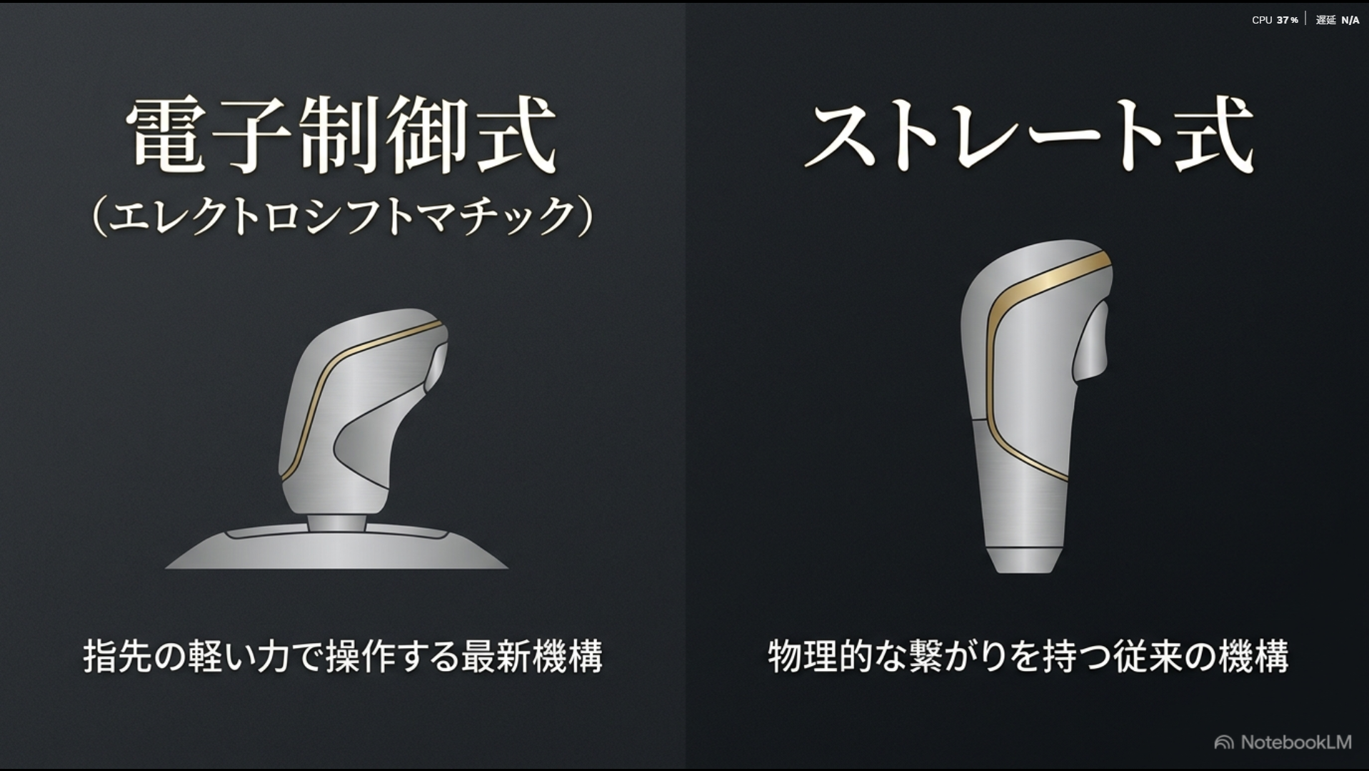 指先で軽く操作する丸みを帯びた電子制御式シフトノブと、物理的に各ギアへスライドさせて操作する縦に長いストレート式シフトノブのイラスト比較。