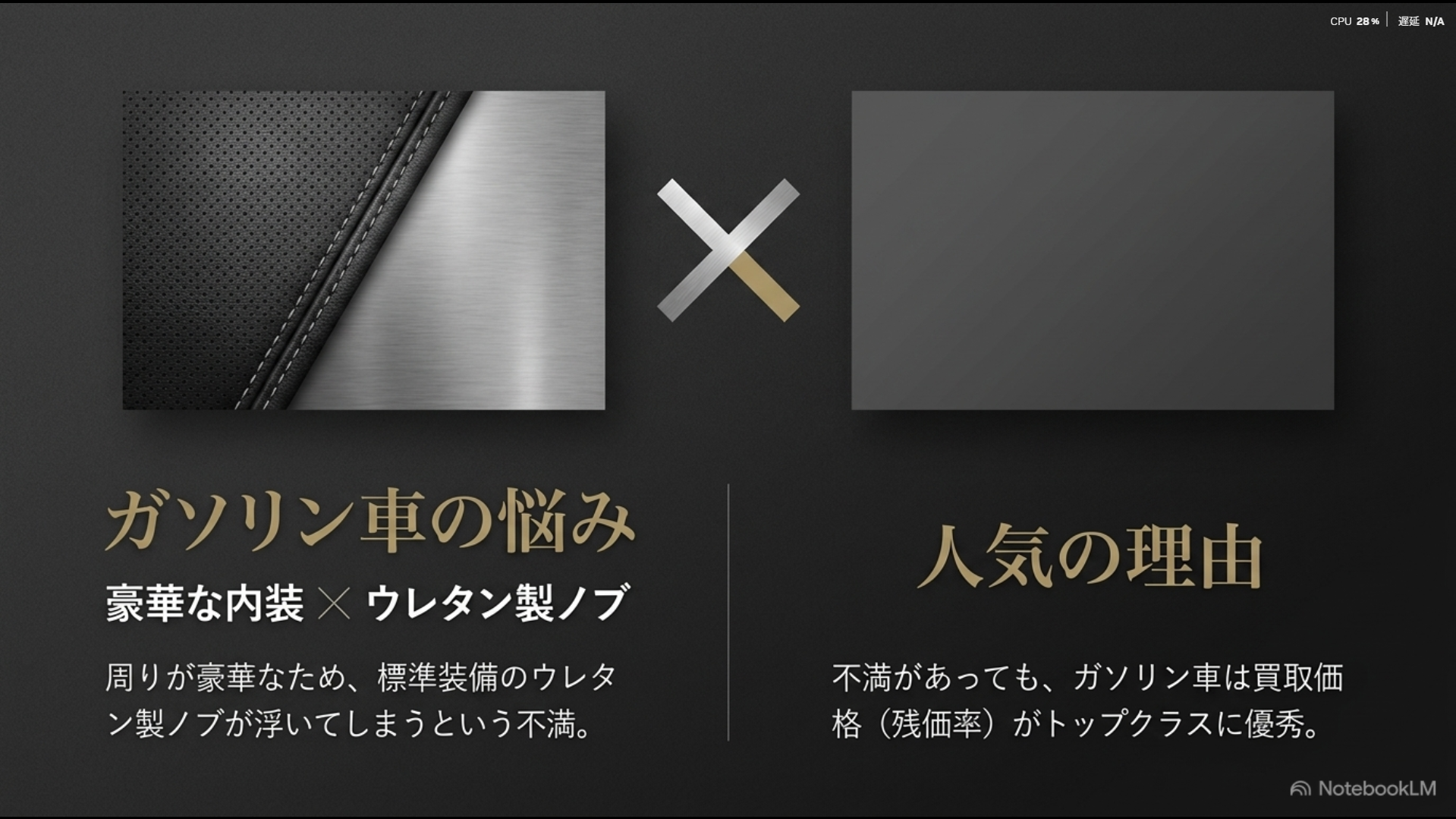 アルファードガソリンZのウレタン製シフトノブへの不満と、それにも関わらず買取価格（残価率）がトップクラスに優秀であるという人気事情を解説したスライド。
