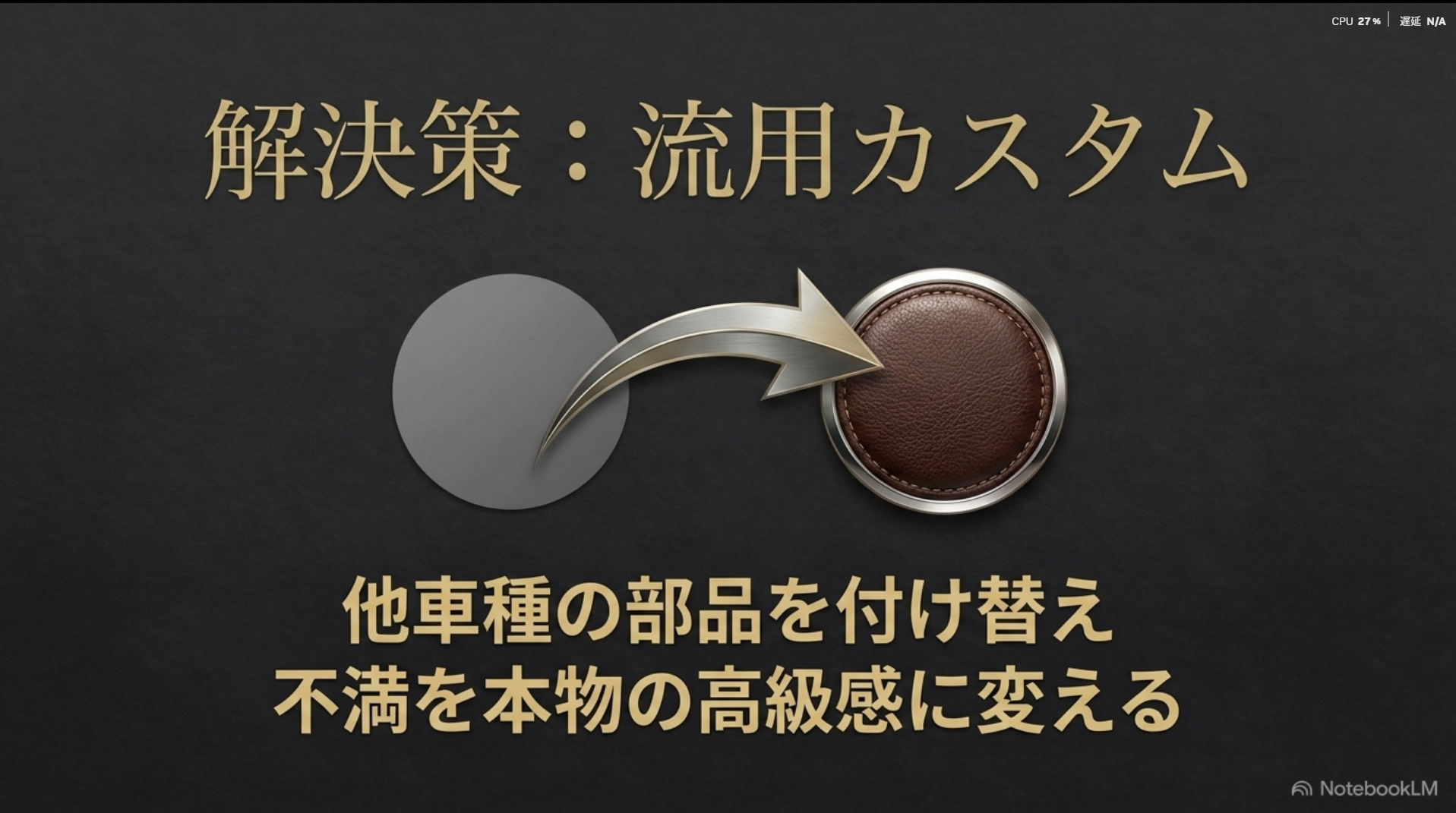 純正ウレタン製ノブへの不満を、他車種の高品質な本革などの純正部品に付け替えることで、本物の高級感に変える流用カスタムの概念を示したスライド。
