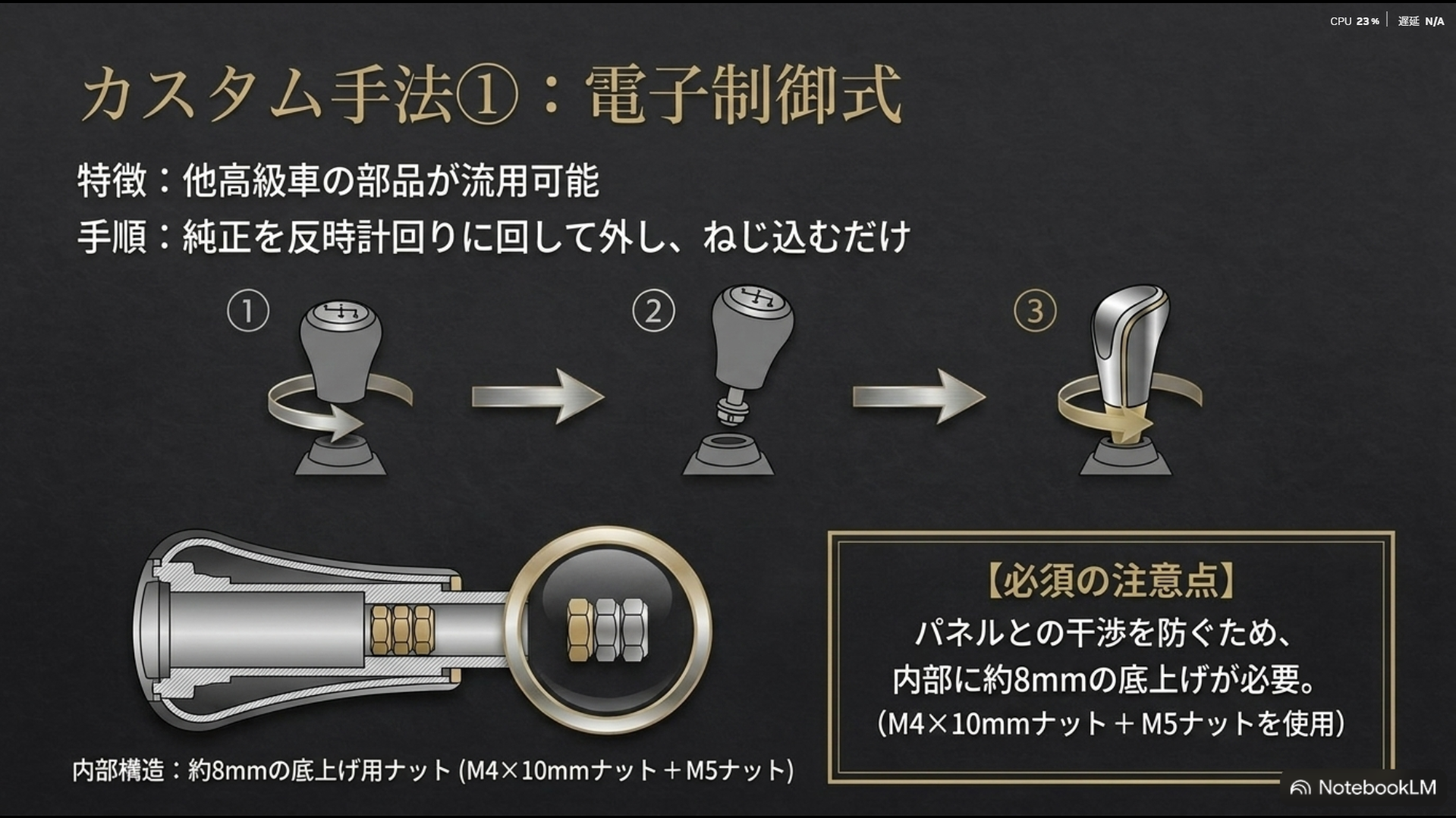 電子制御式シフトへのレクサスLC等の部品流用方法と、コンソールパネルとの干渉を防ぐために内部にM4×10mmナットとM5ナットを組み合わせて約8ミリ底上げする構造を解説したスライド。