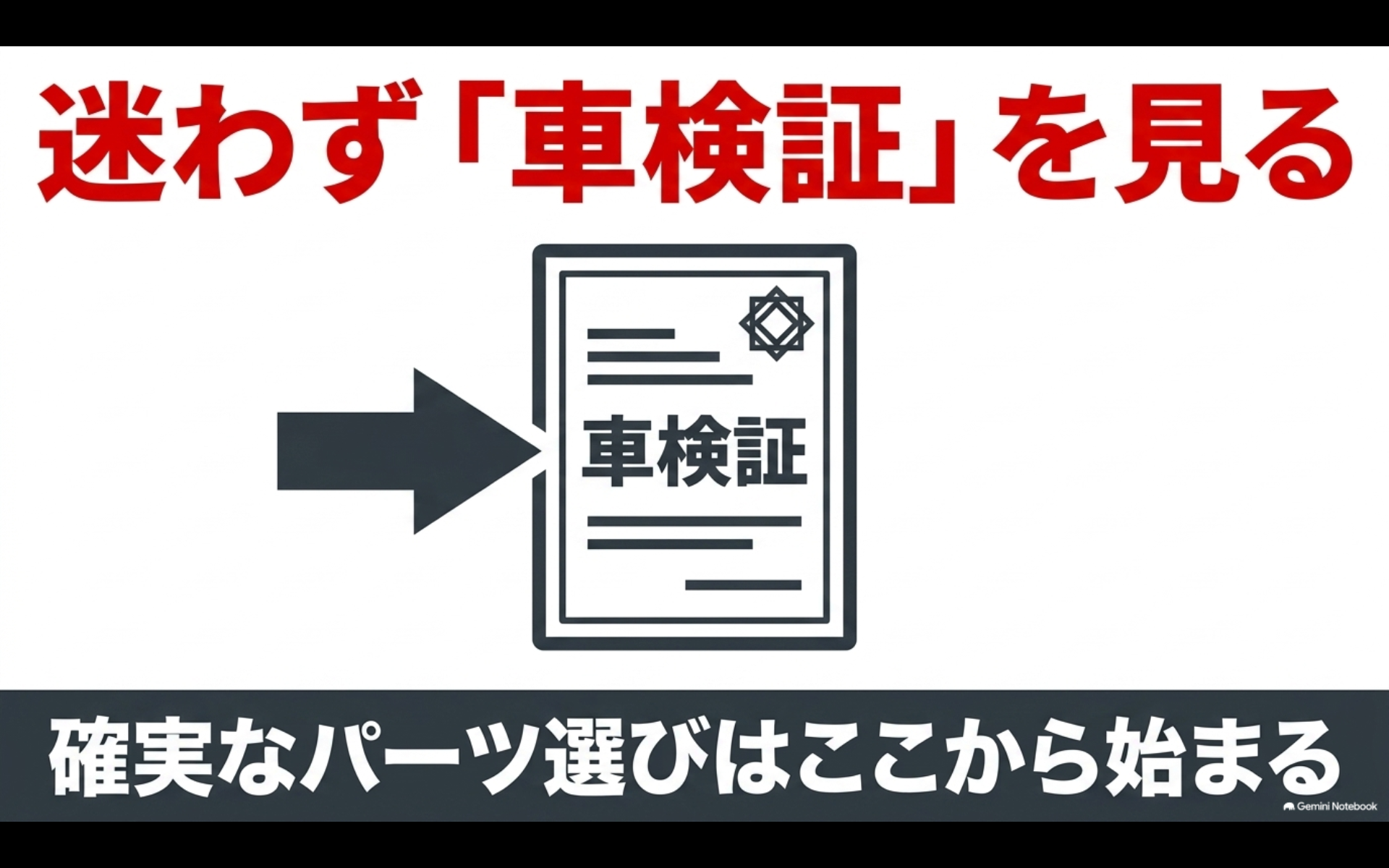 アルファードのパーツ適合を確実に確認するため、まず車検証を見ることをすすめる解説画像