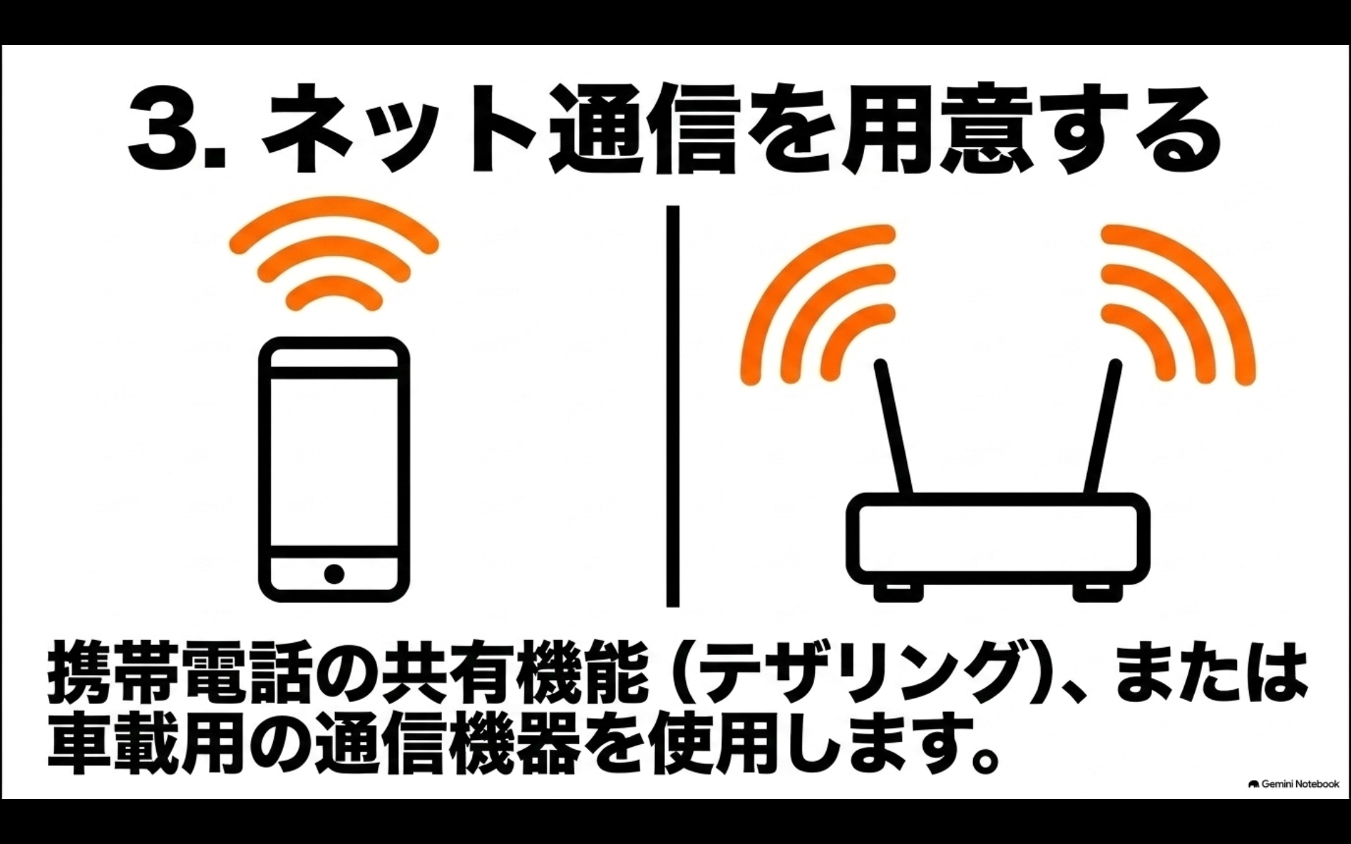 3. ネット通信を用意する 携帯電話の共有機能(テザリング)、または車載用の通信機器を使用します。