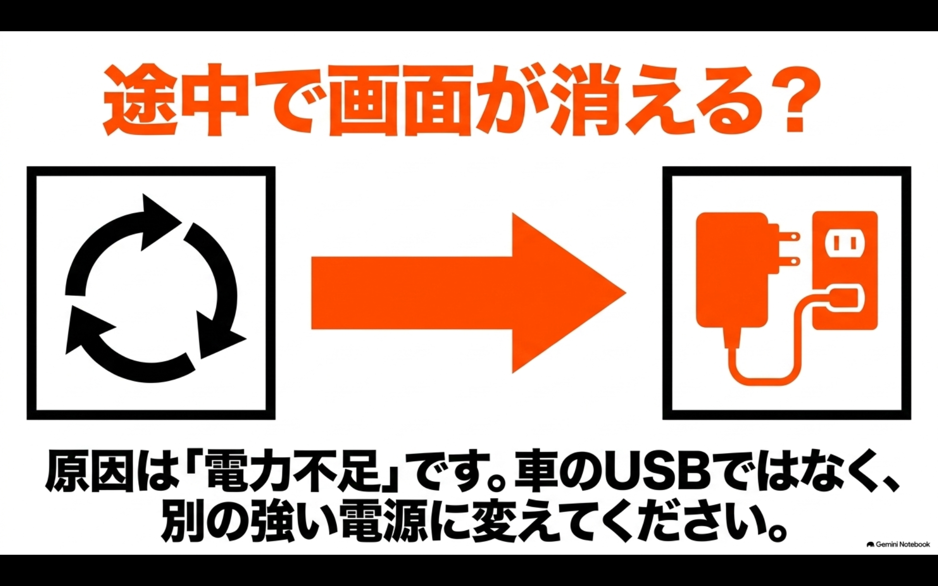 途中で画面が消える? 原因は「電力不足」です。車のUSBではなく、別の強い電源に変えてください。