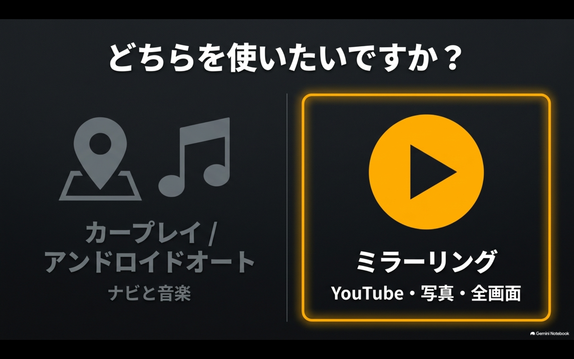 アルファードでCarPlayやAndroid Autoとスマホ画面のミラーリングを使い分ける違い