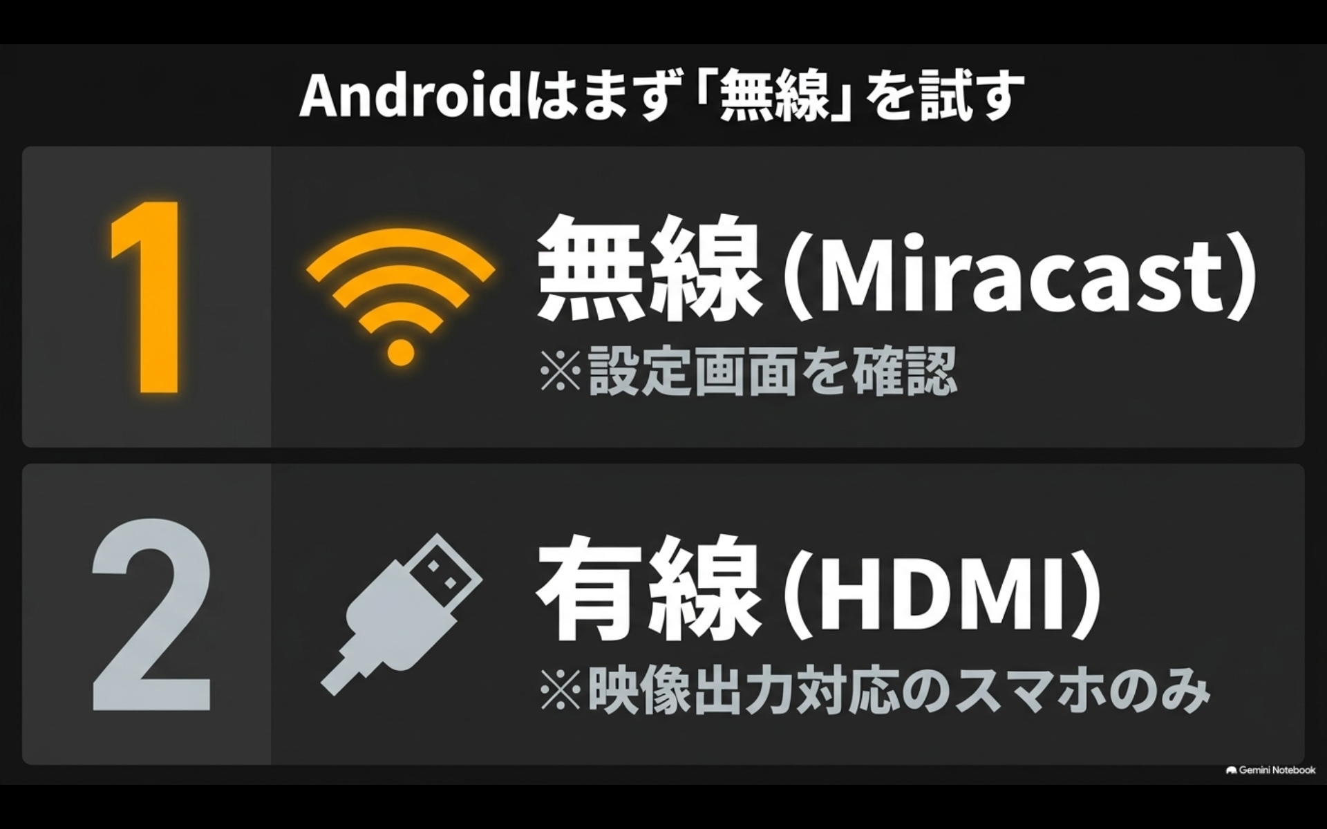 AndroidをアルファードへミラーリングするときはMiracastを先に試し対応機種ならHDMIも使えることを示す図