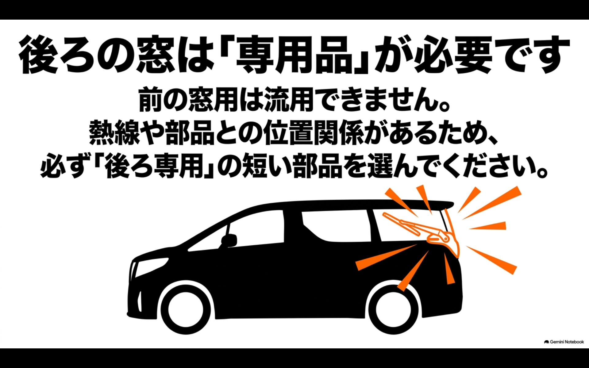 アルファードの後ろの窓にはフロント用ワイパーを流用せず、リヤ専用の短い部品を選ぶ必要があることを示す図