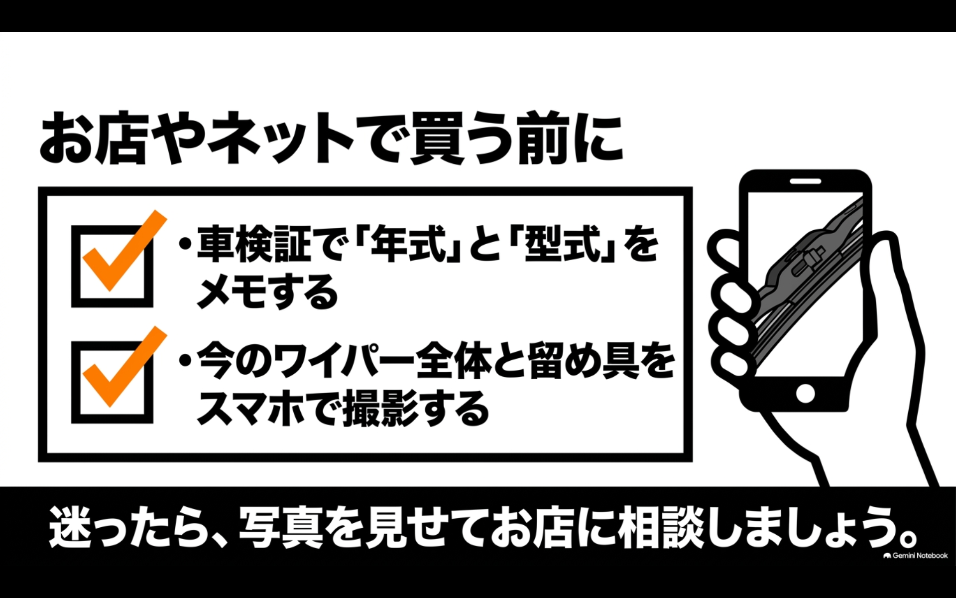 車検証で年式と型式を確認し、現在のワイパー全体と取付部をスマホで撮影してから購入する流れを示したチェック図