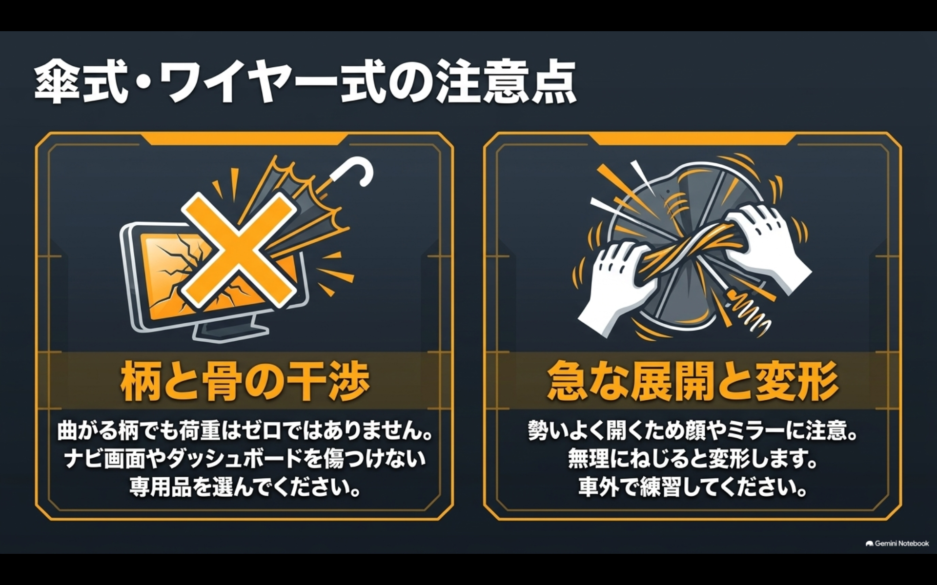 傘式サンシェードの柄や骨の干渉と、ワイヤー式の急な展開や変形に注意するポイントを示した図