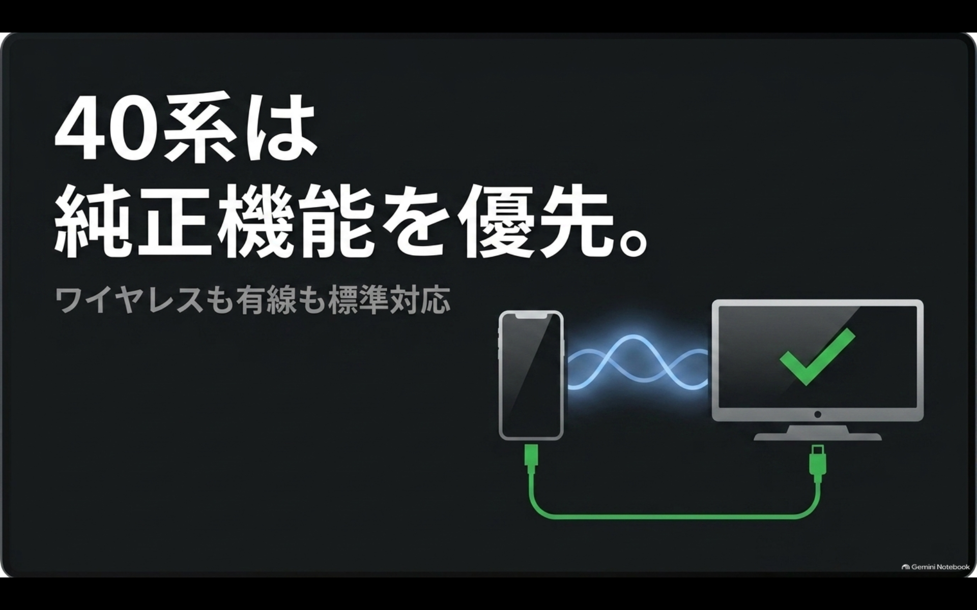 40系アルファードでは有線とワイヤレスCarPlayの純正機能を優先して使うことを示す図