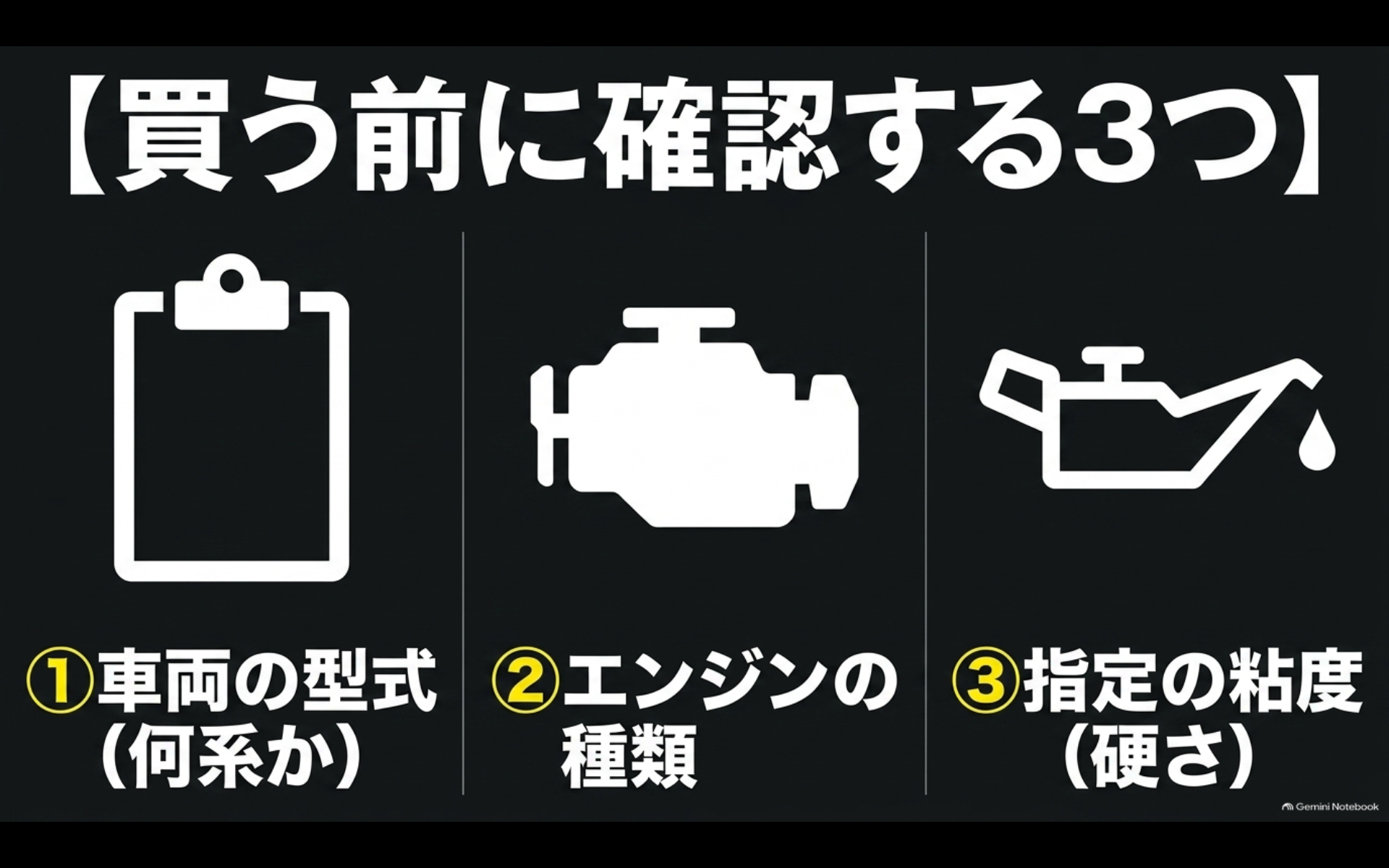 アルファードのエンジンオイル購入前に確認する車両型式・エンジン型式・指定粘度