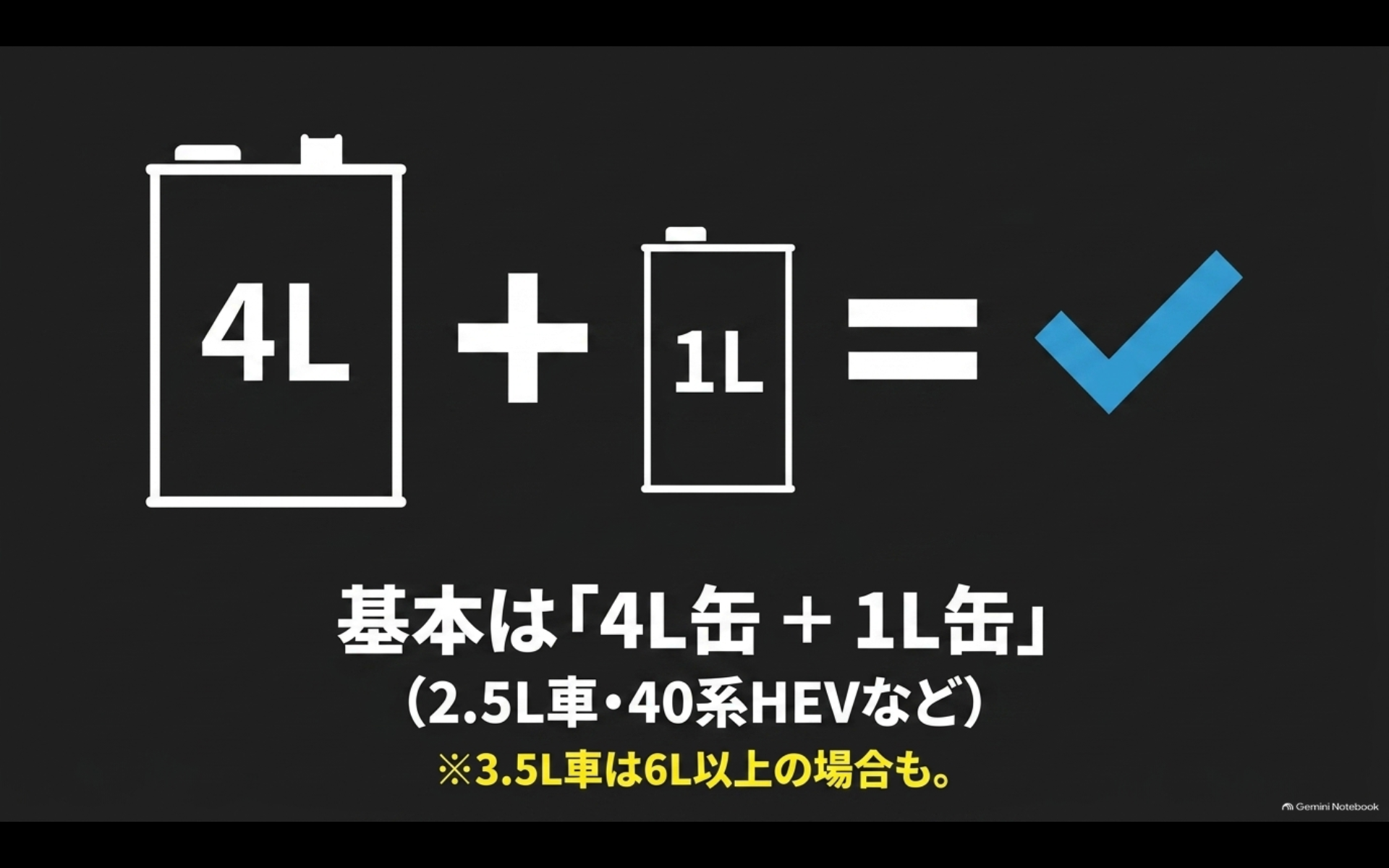 アルファード2.5L車や40系HEVのオイル購入量は4L缶と1L缶の組み合わせが目安