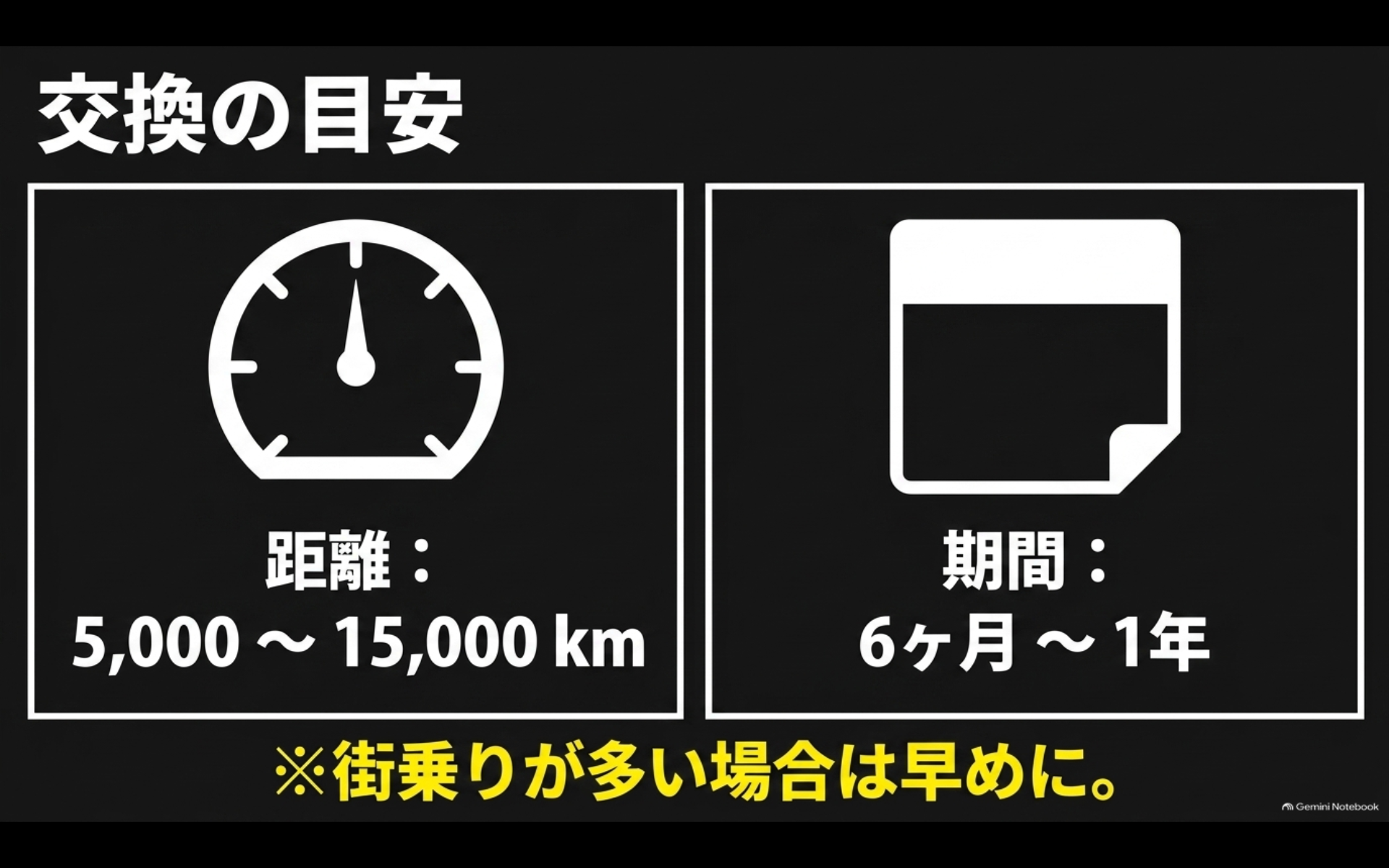 アルファードのエンジンオイル交換は走行距離と期間の両方を目安にし街乗りが多い場合は早めに交換する