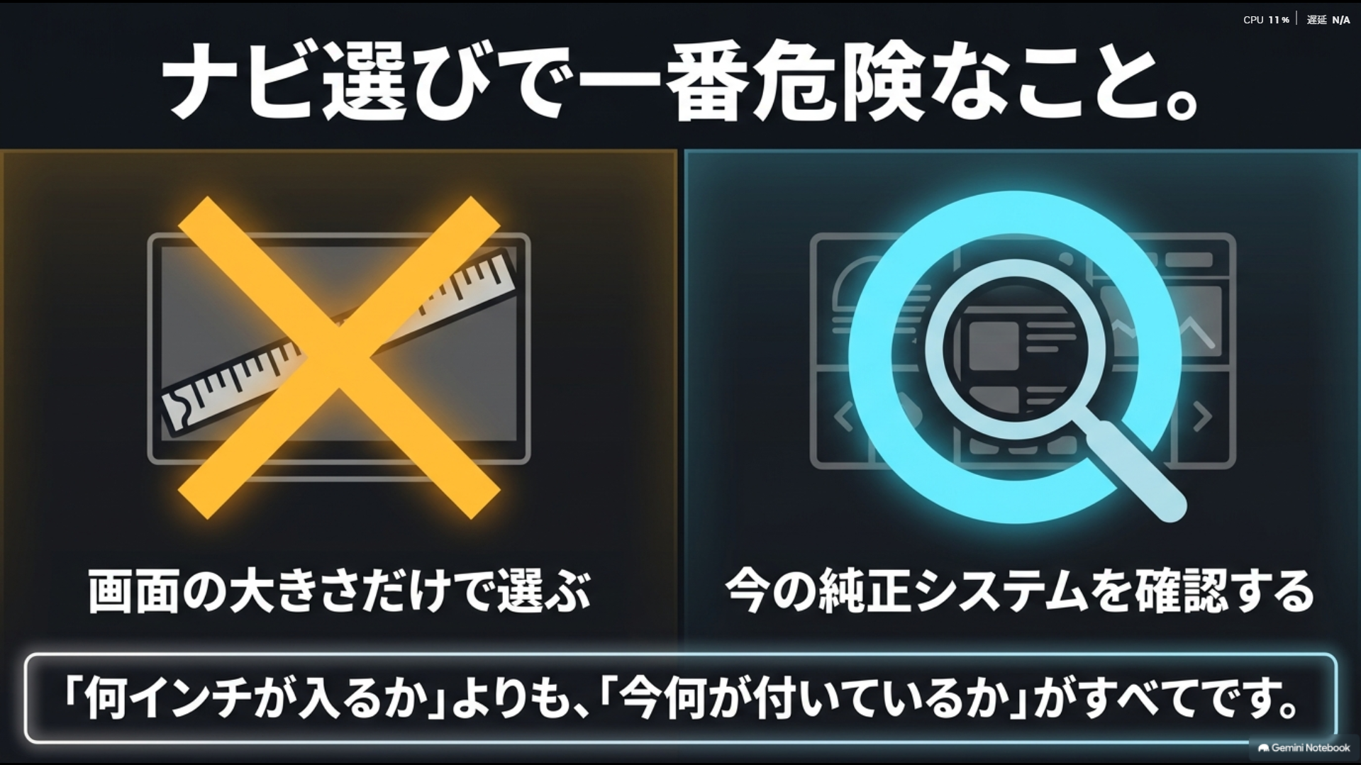 ナビ選びで一番危険なのは画面の大きさだけで選ぶこと。何インチが入るかよりも今の純正システムを確認する。